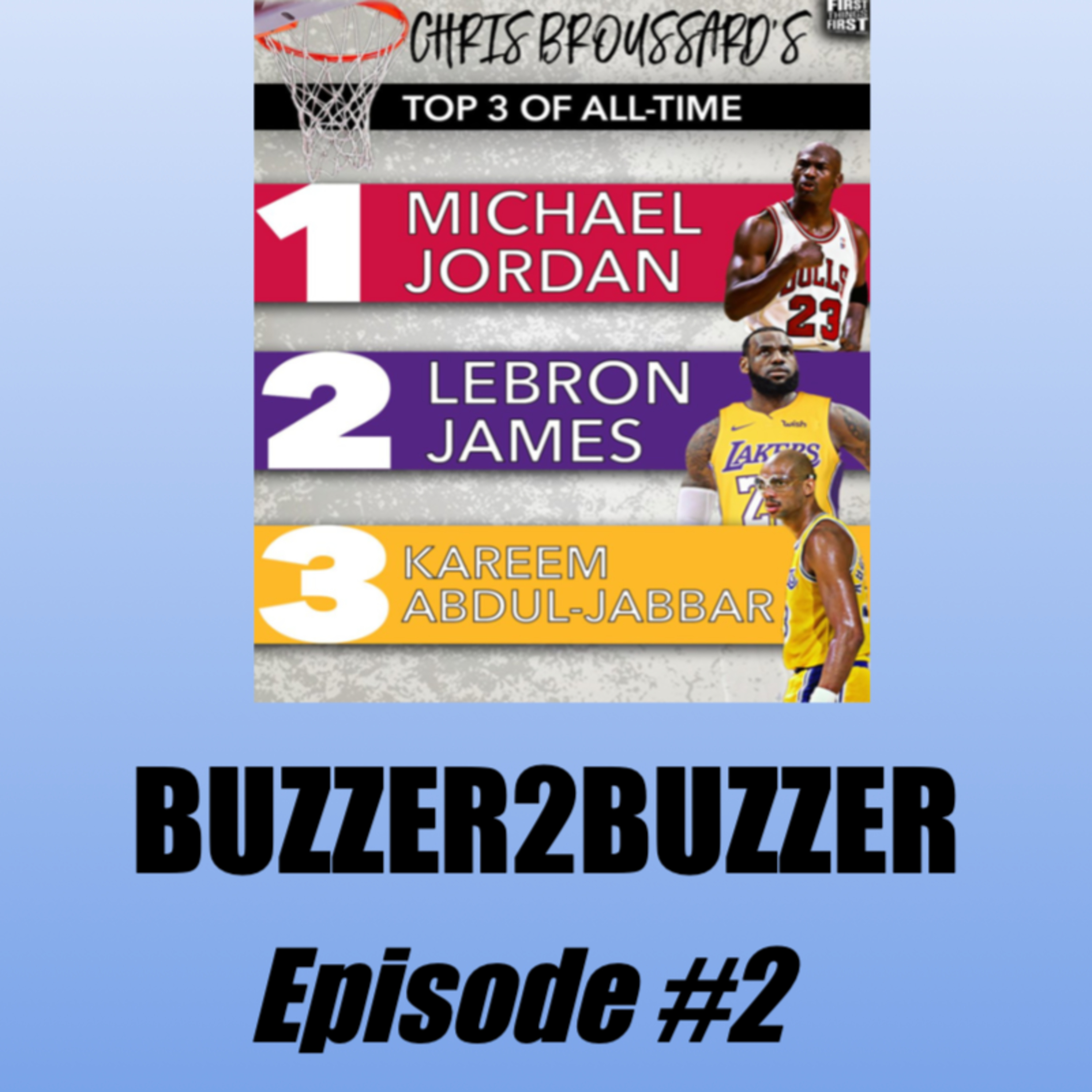 Buzzer2Buzzer