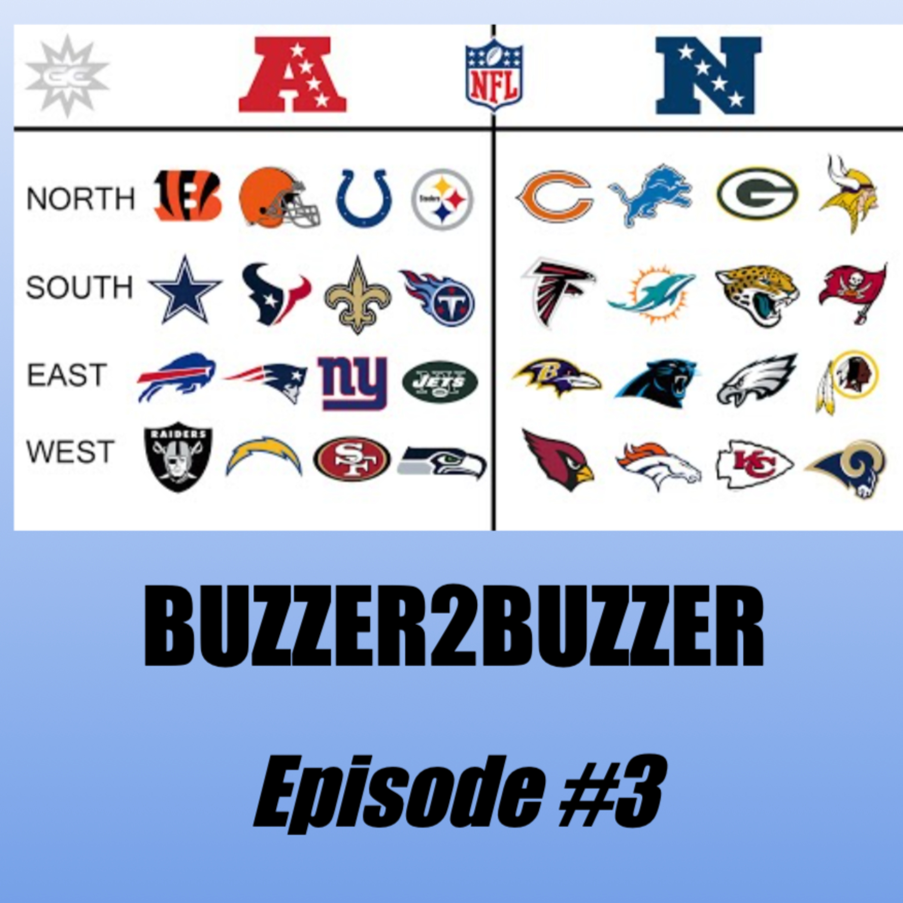 Buzzer2Buzzer
