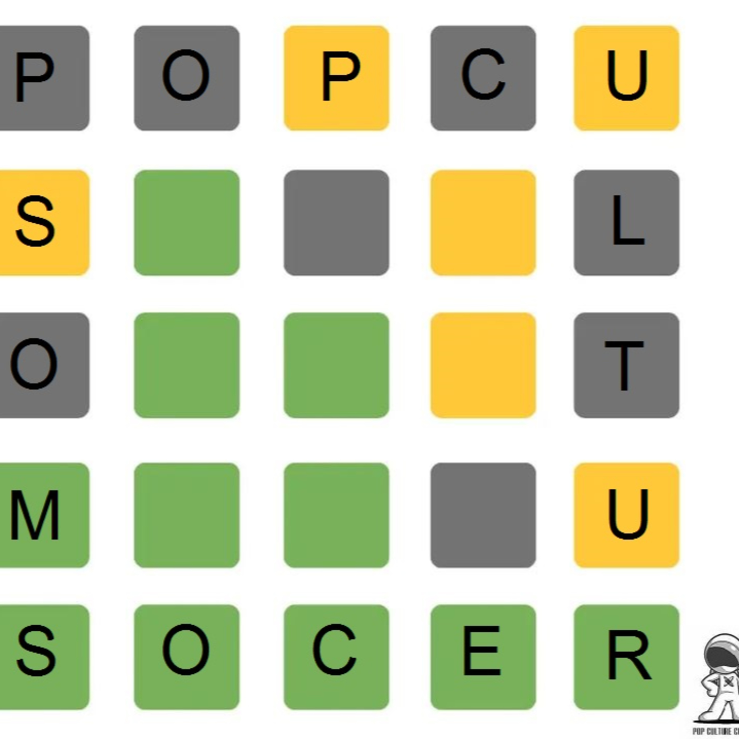 PCC Multiverse #262- The World's Gone Wordle Crazy, Sony Buys Its Way Into Bungie's Heart, and Is It Still Cool To Be A Jackass Forever? episode artwork