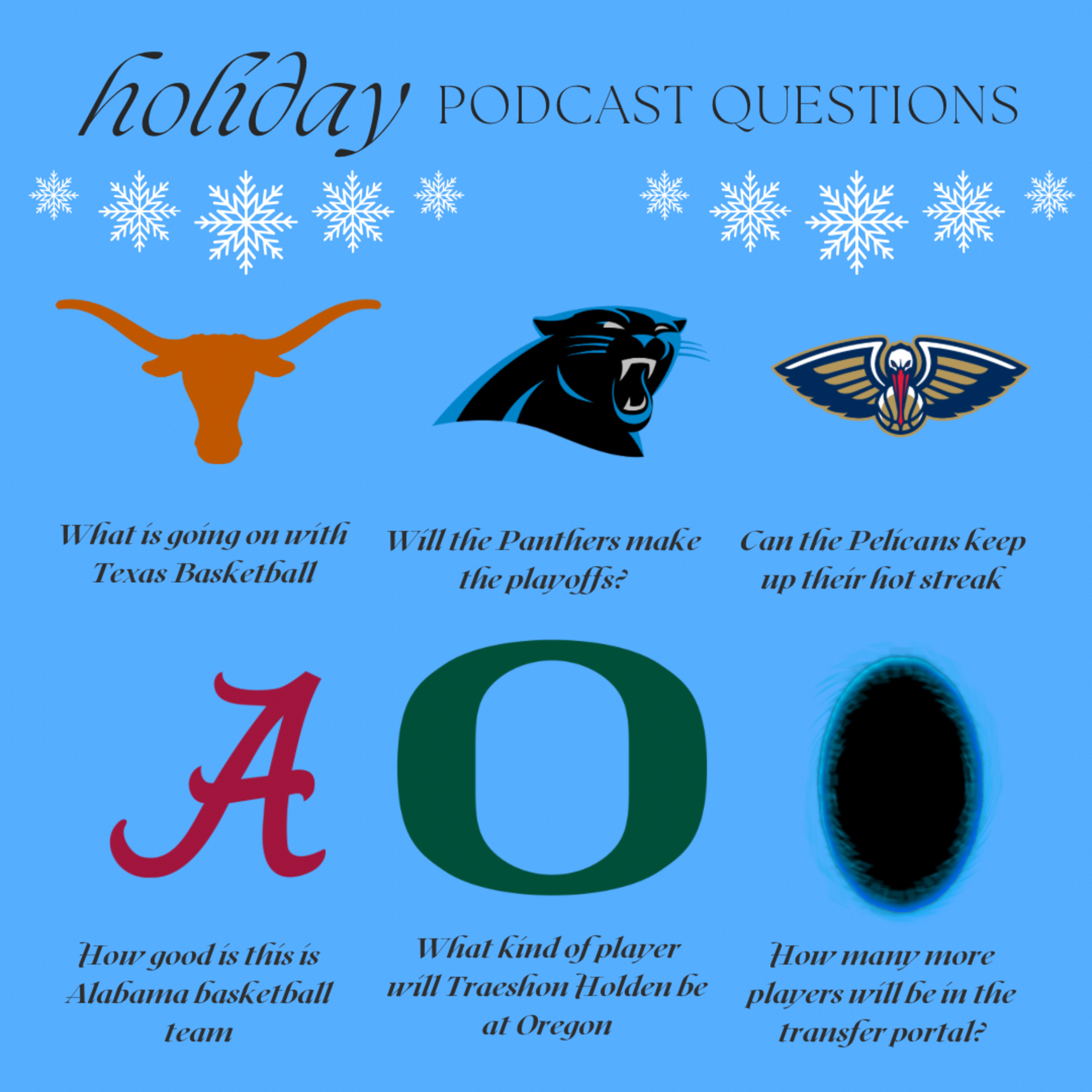 Tuesday Thoughts: Basketball, Playoff Football and Transfer Portal