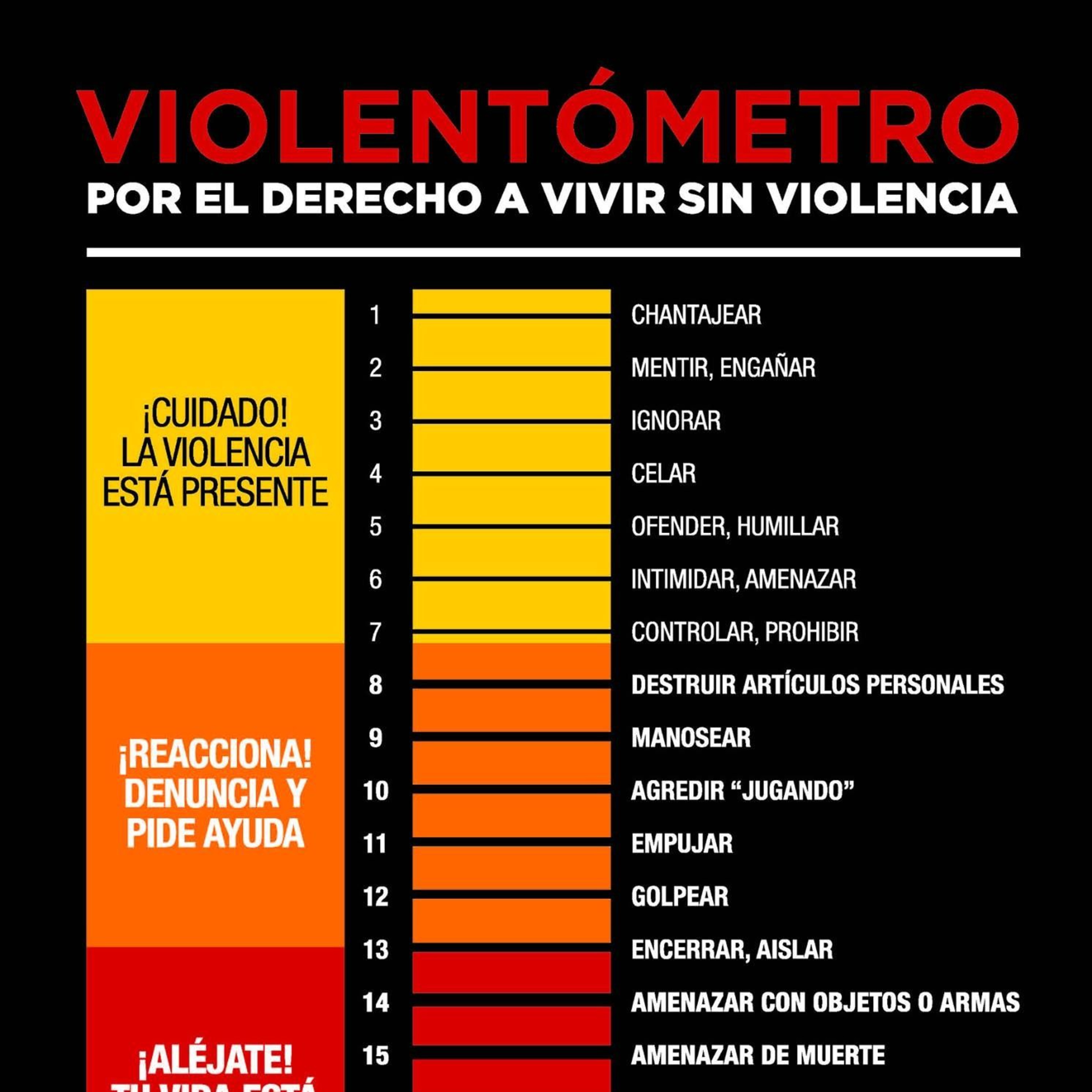 Radio Voces