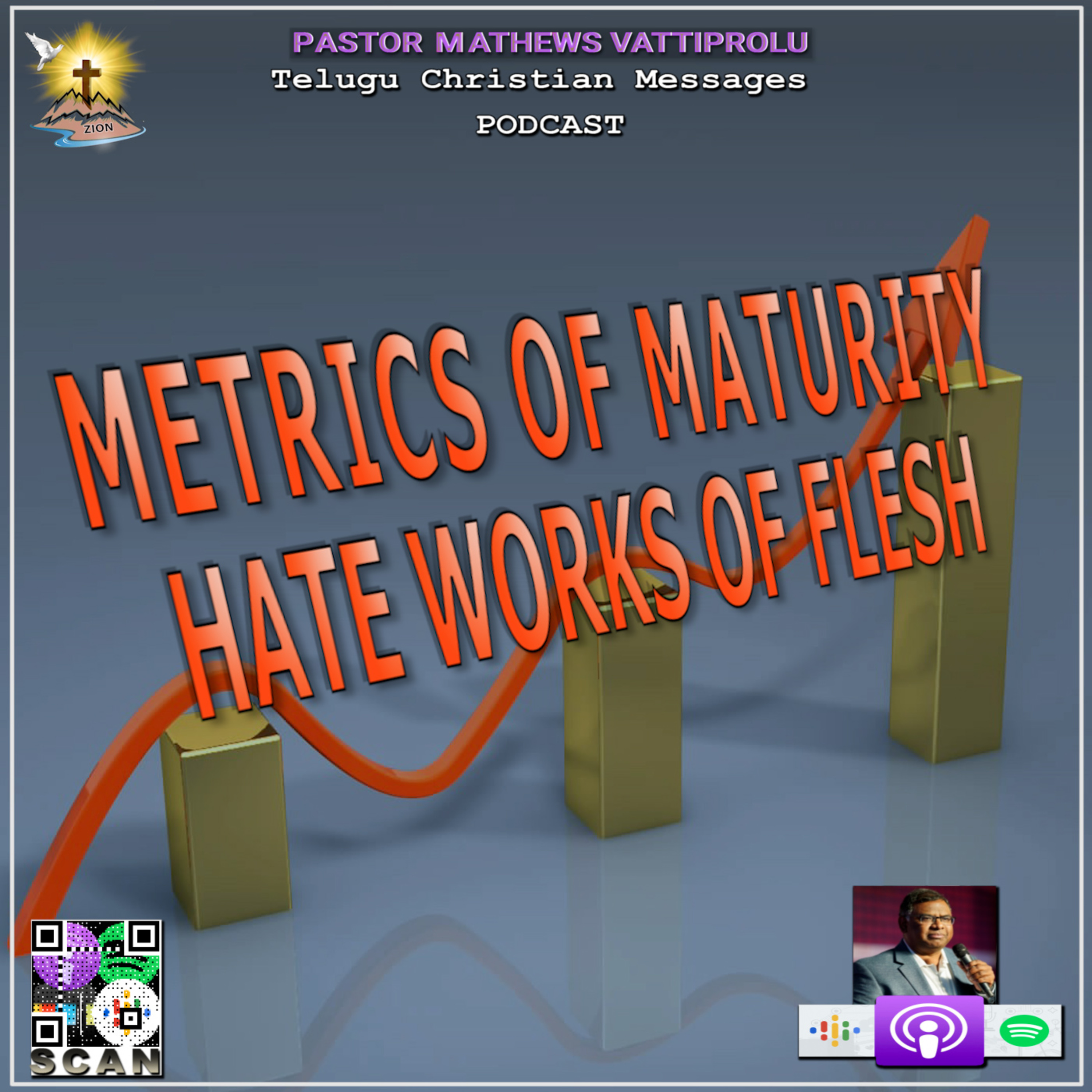 Pastor Mathews Vattiprolu\'s Telugu Christian Podcast