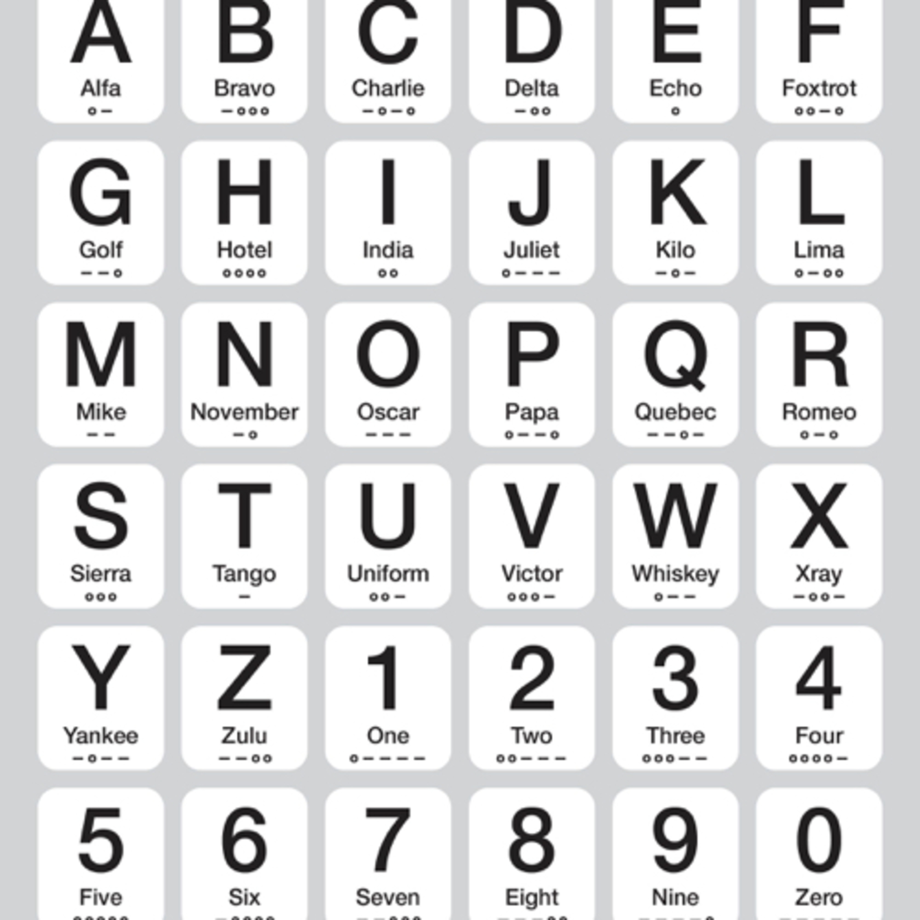 ภาษาอังกฤษการบิน ภาษาอังกฤษแอร์โฮสเตส