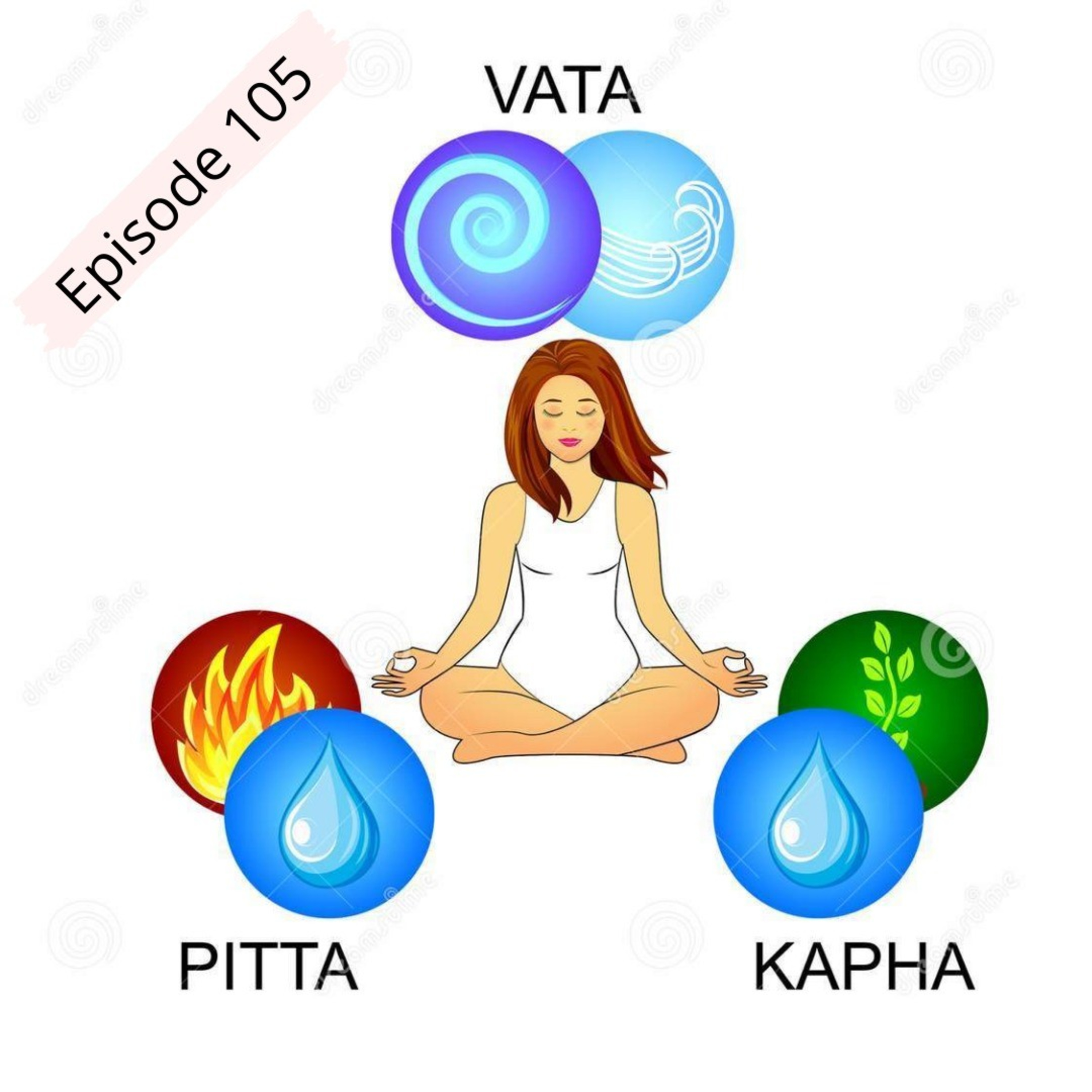 Ayurveda