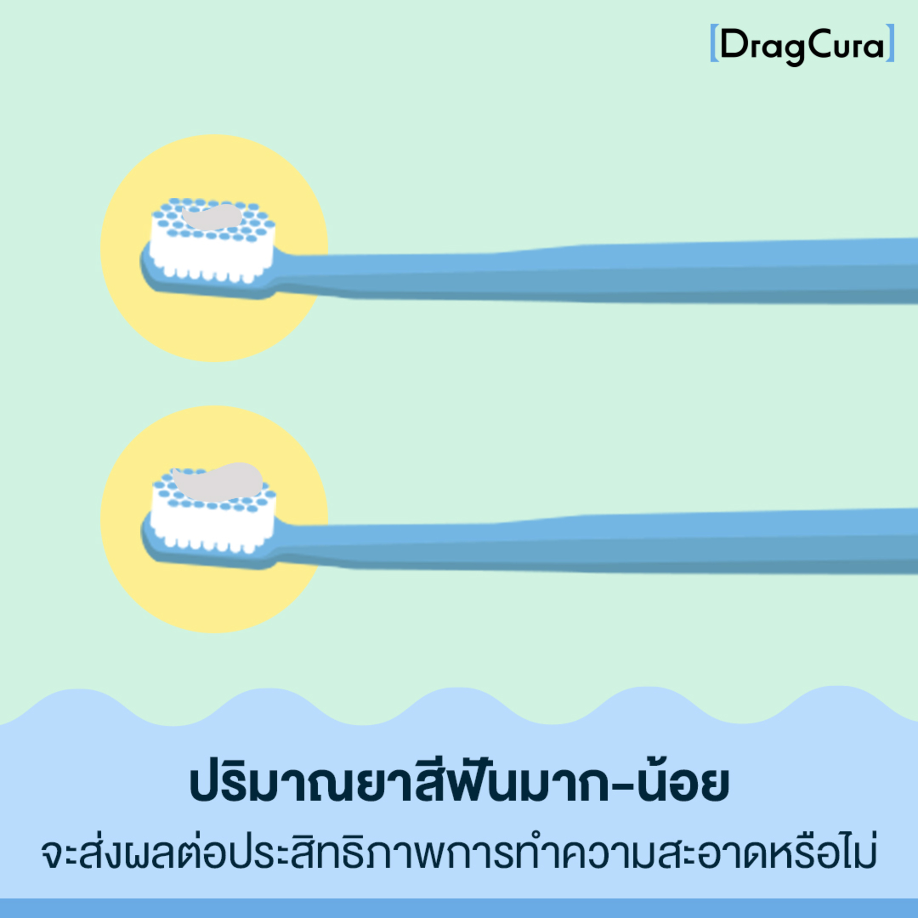 ถ้าใช้ยาสีฟันในปริมาณมากน้อย จะมีประสิทธิภาพแตกต่างกันหรือไม่ [EP.48] - DragCura Podcast