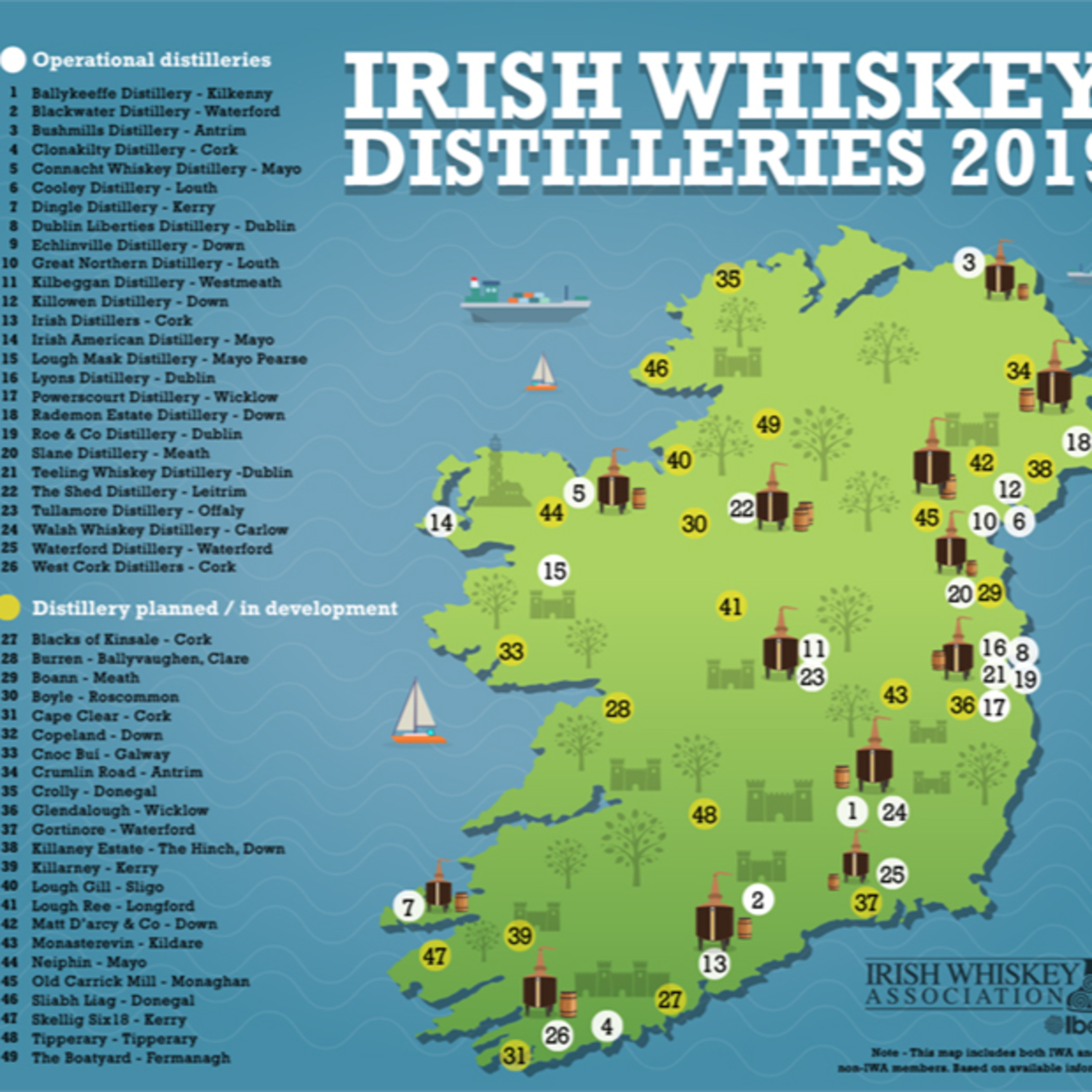 Irish Whiskey Review - The Definitive Guide to all things Whisky, Scotch, Bourbon NOT just Irish!