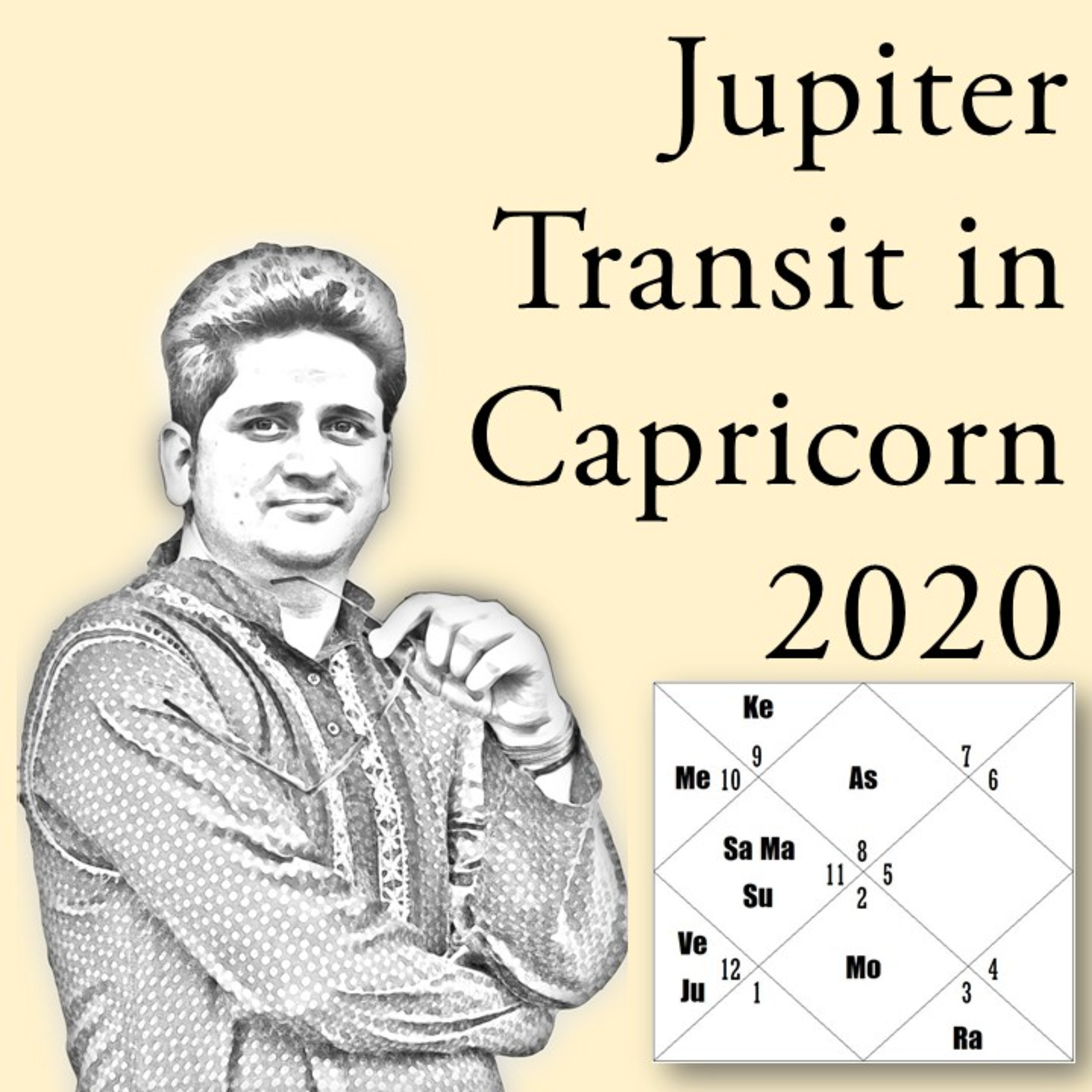 Jyotish in Hindi