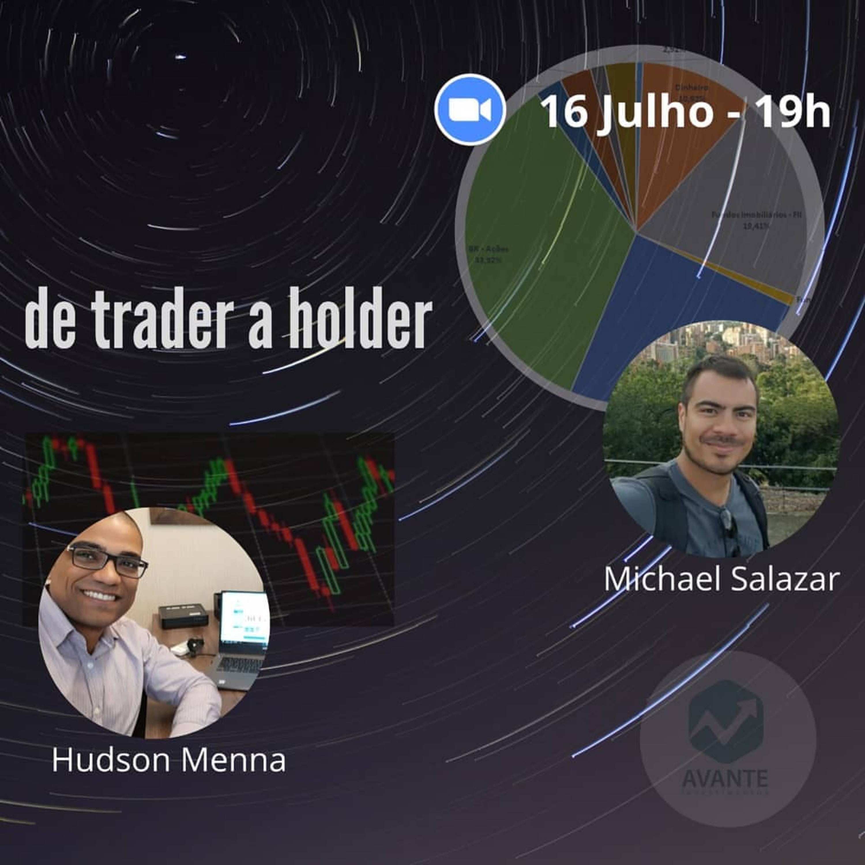 Avante Investimentos