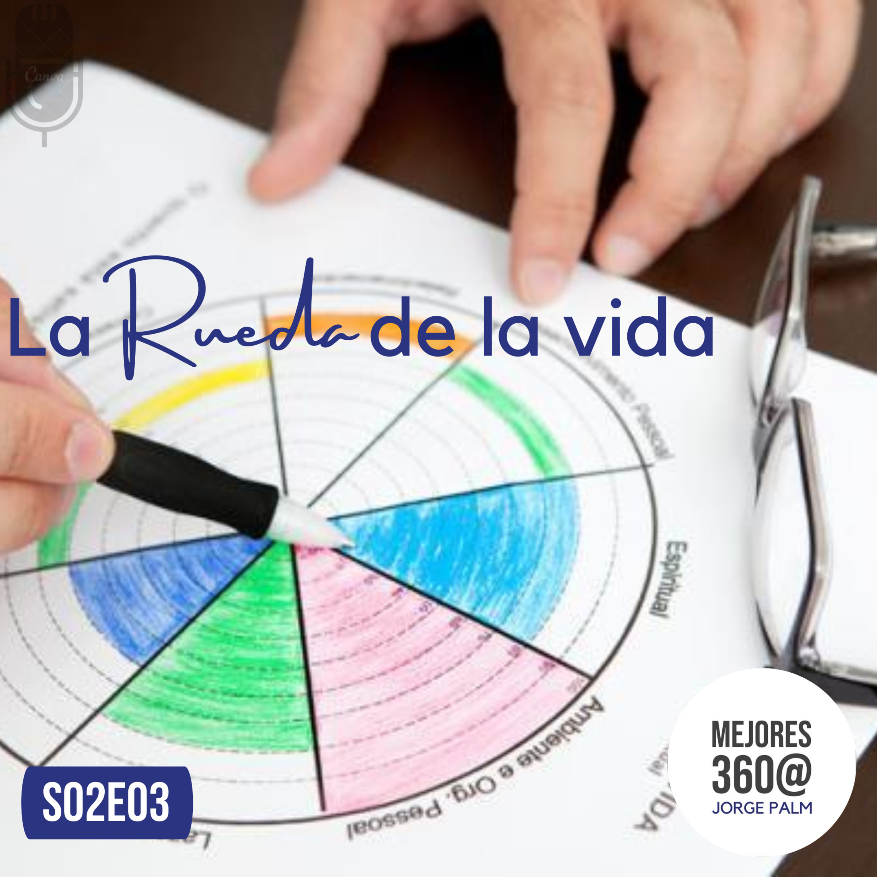 Mejores360@ - Jorge Palm