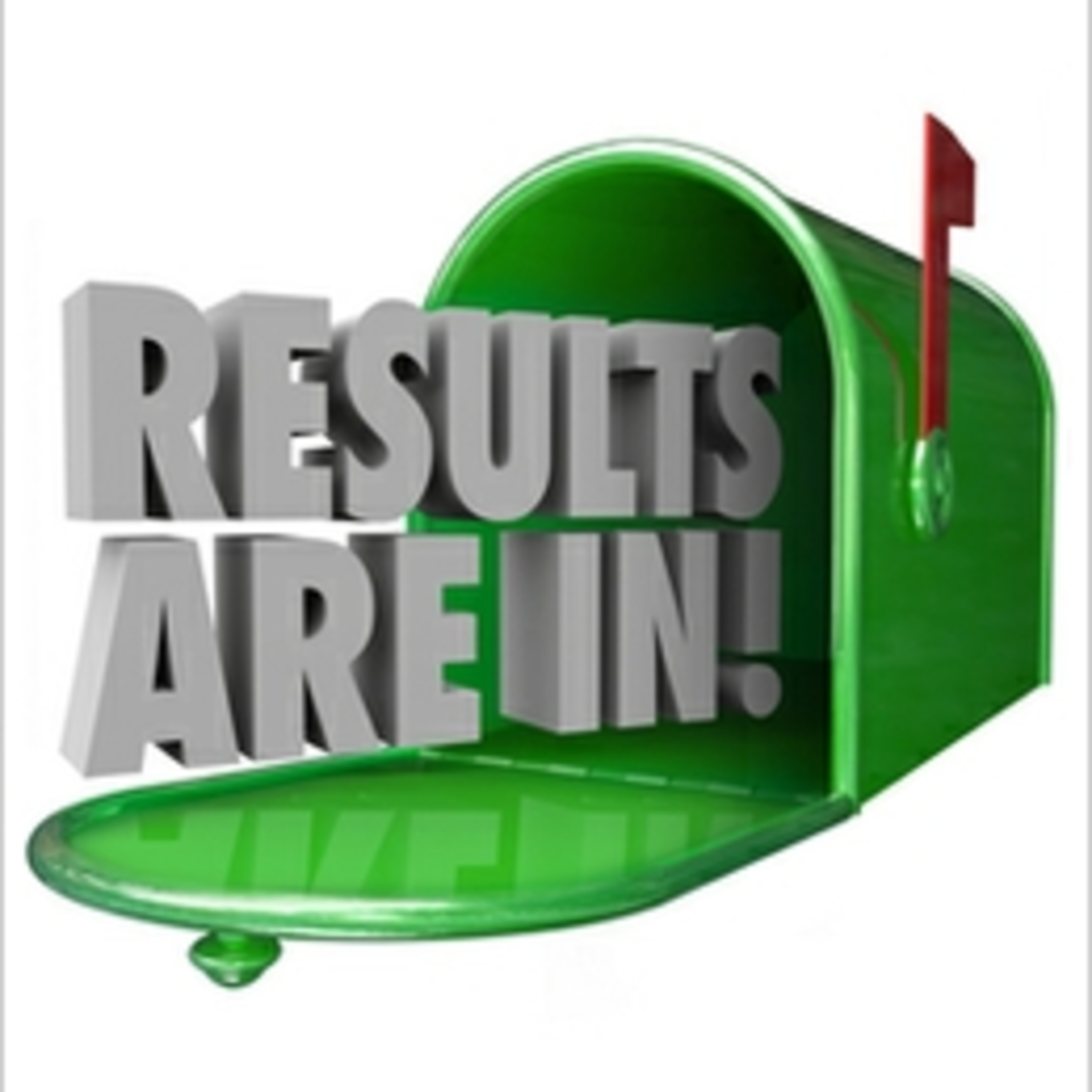 Episode 34.1: The Results Are In!!! episode artwork