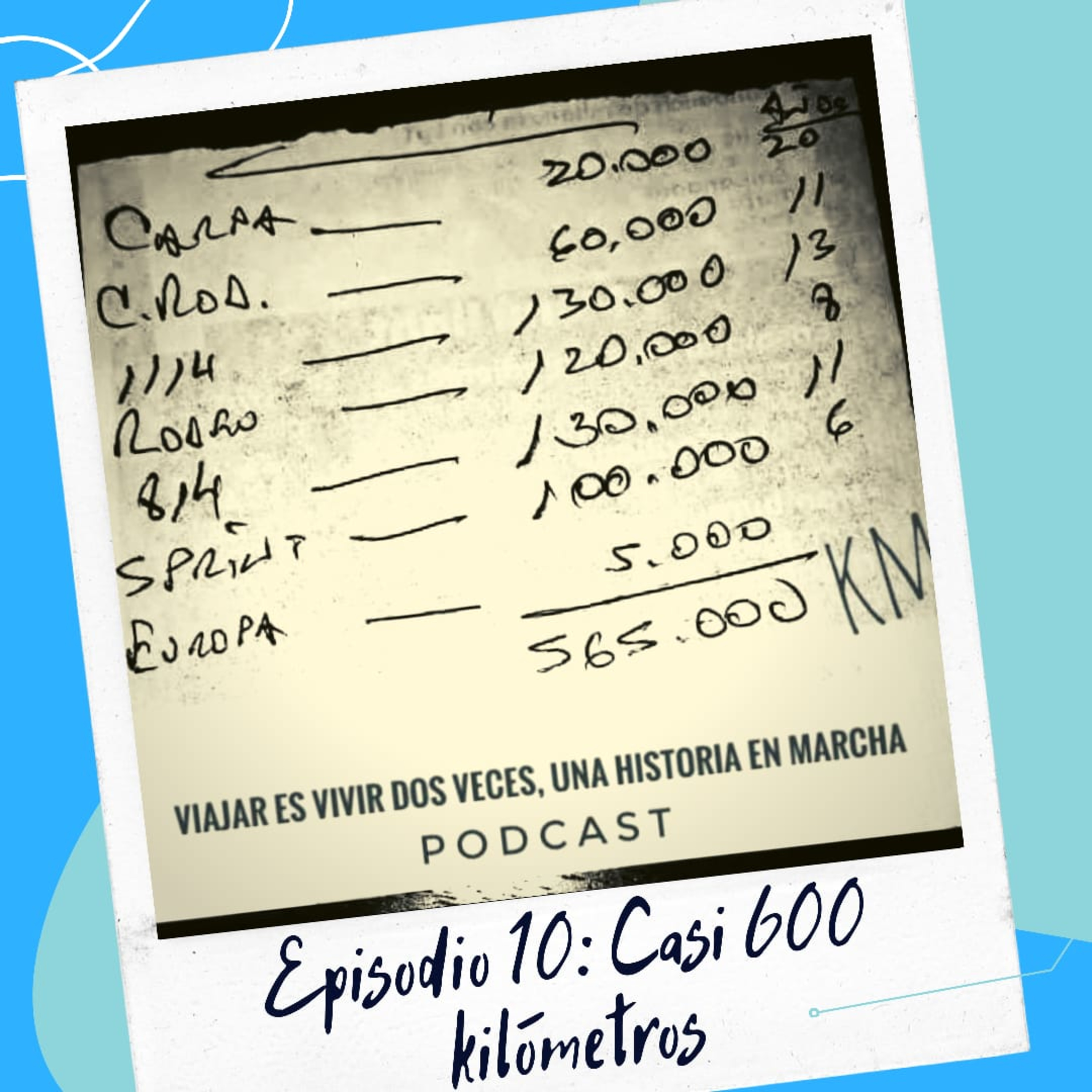 Viajar Es Vivir Dos Veces, Una Historia En Marcha