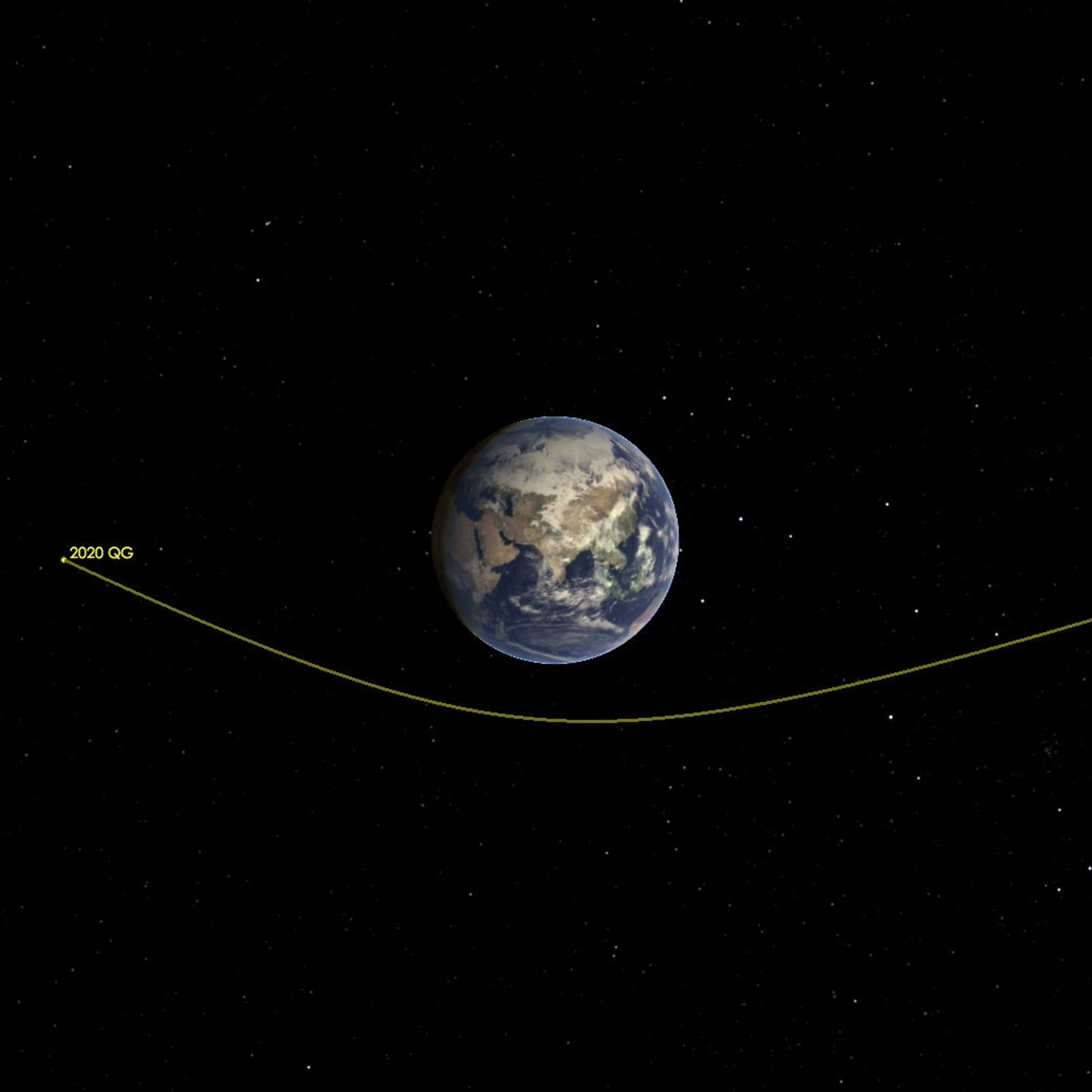 SP3: Space, Sports, Spectroscopy