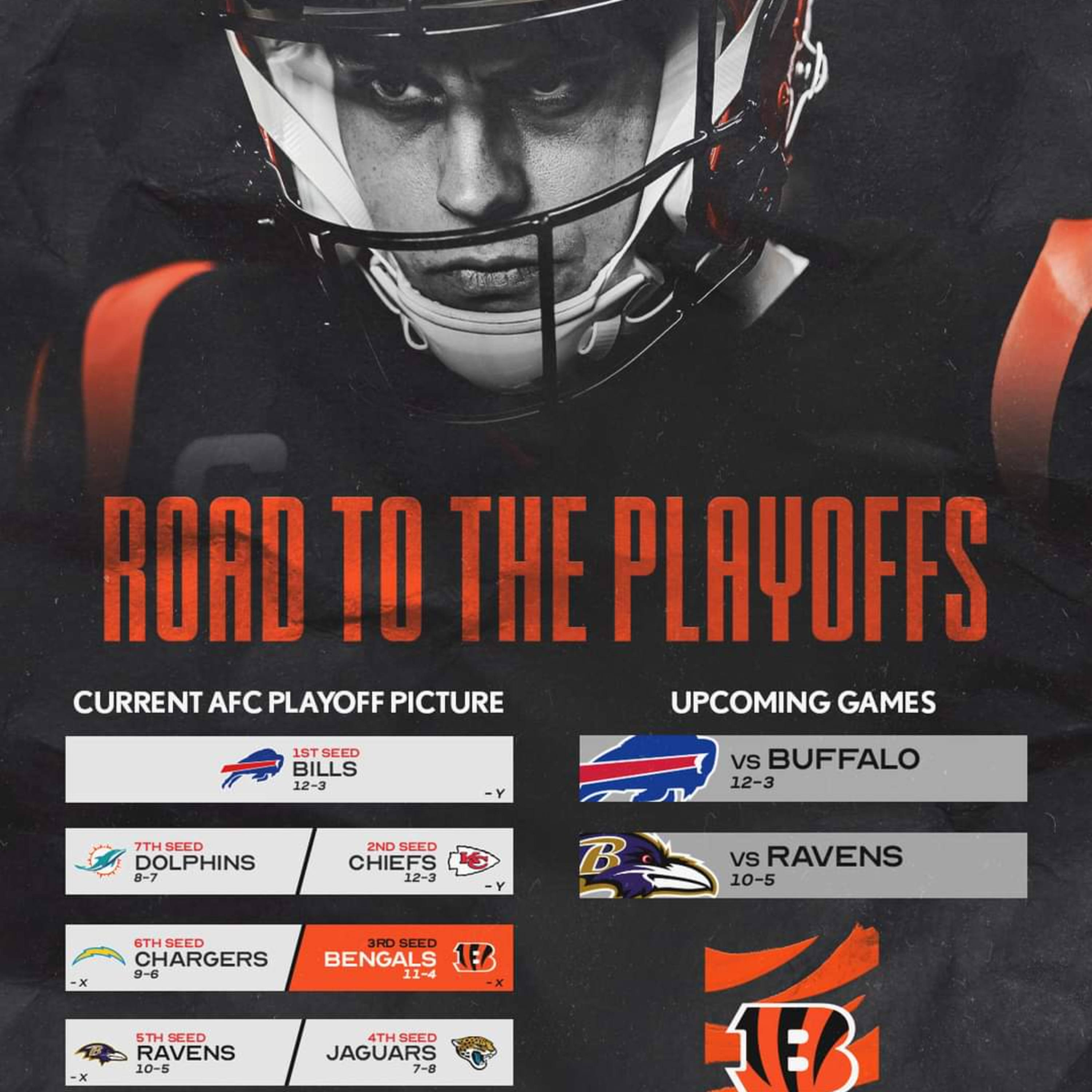 Bengals Vs Bills episode artwork