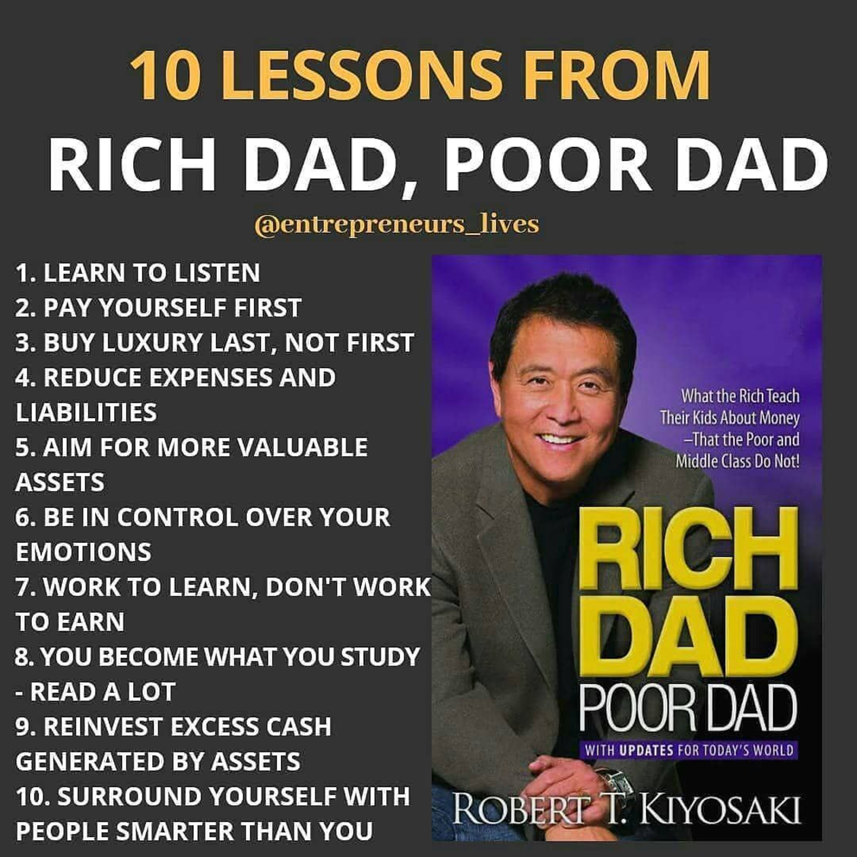 کاور #6 Rich Dad Poor Dad (خلاصه کتاب پدر ثروتمند، پدر فقیر)