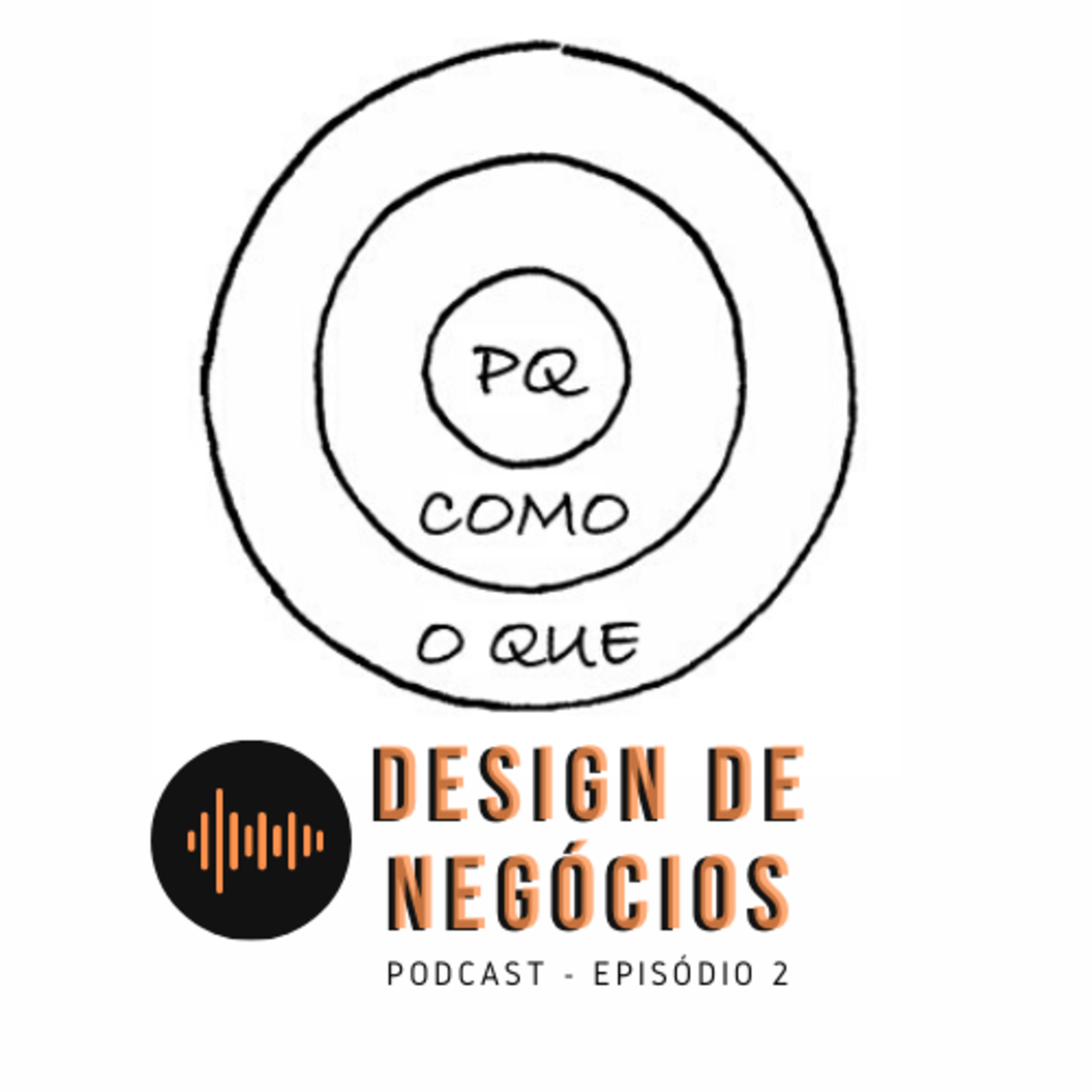 Porquê Fazemos o que Fazemos?!