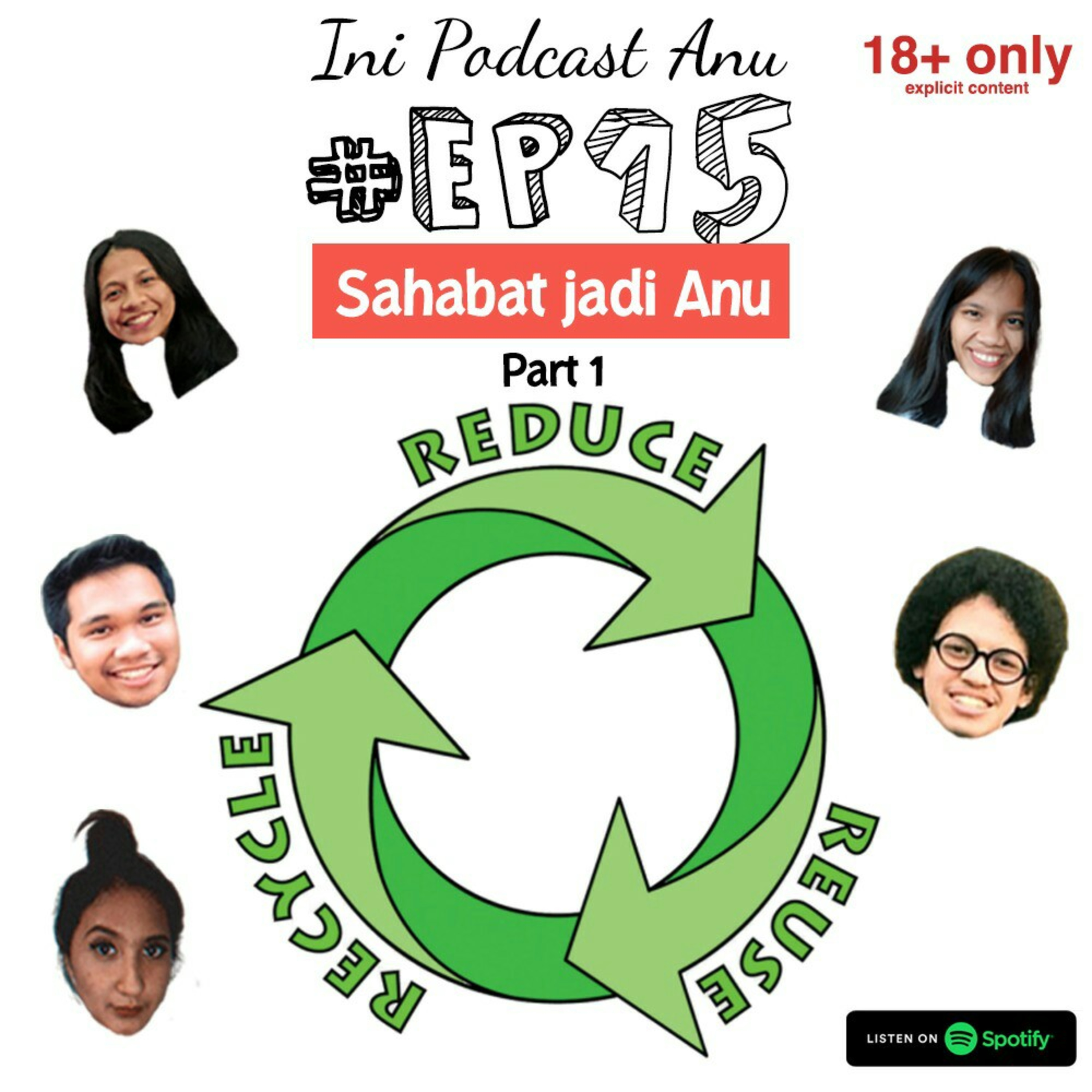 INI PODCAST ANU
