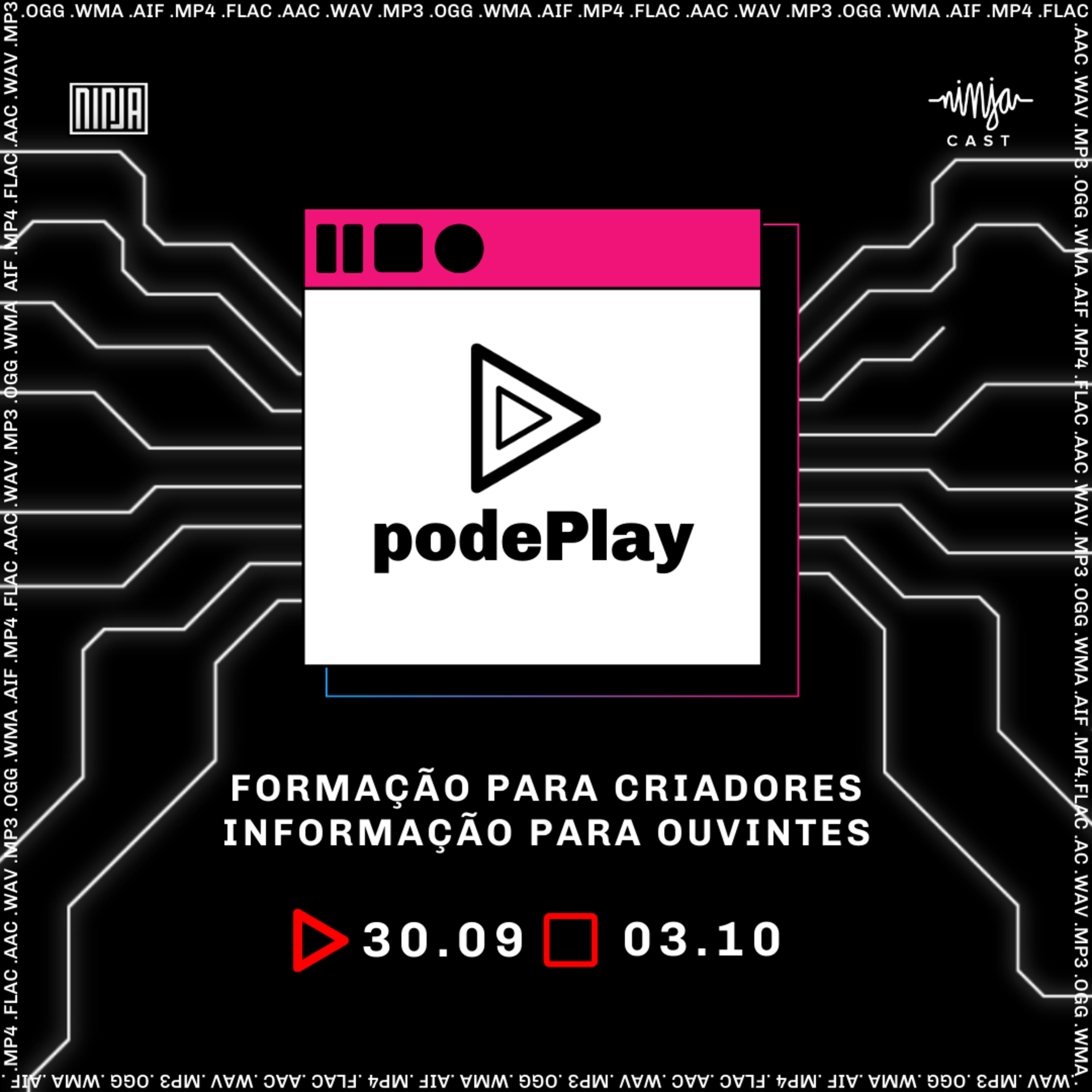 Depois da Roda