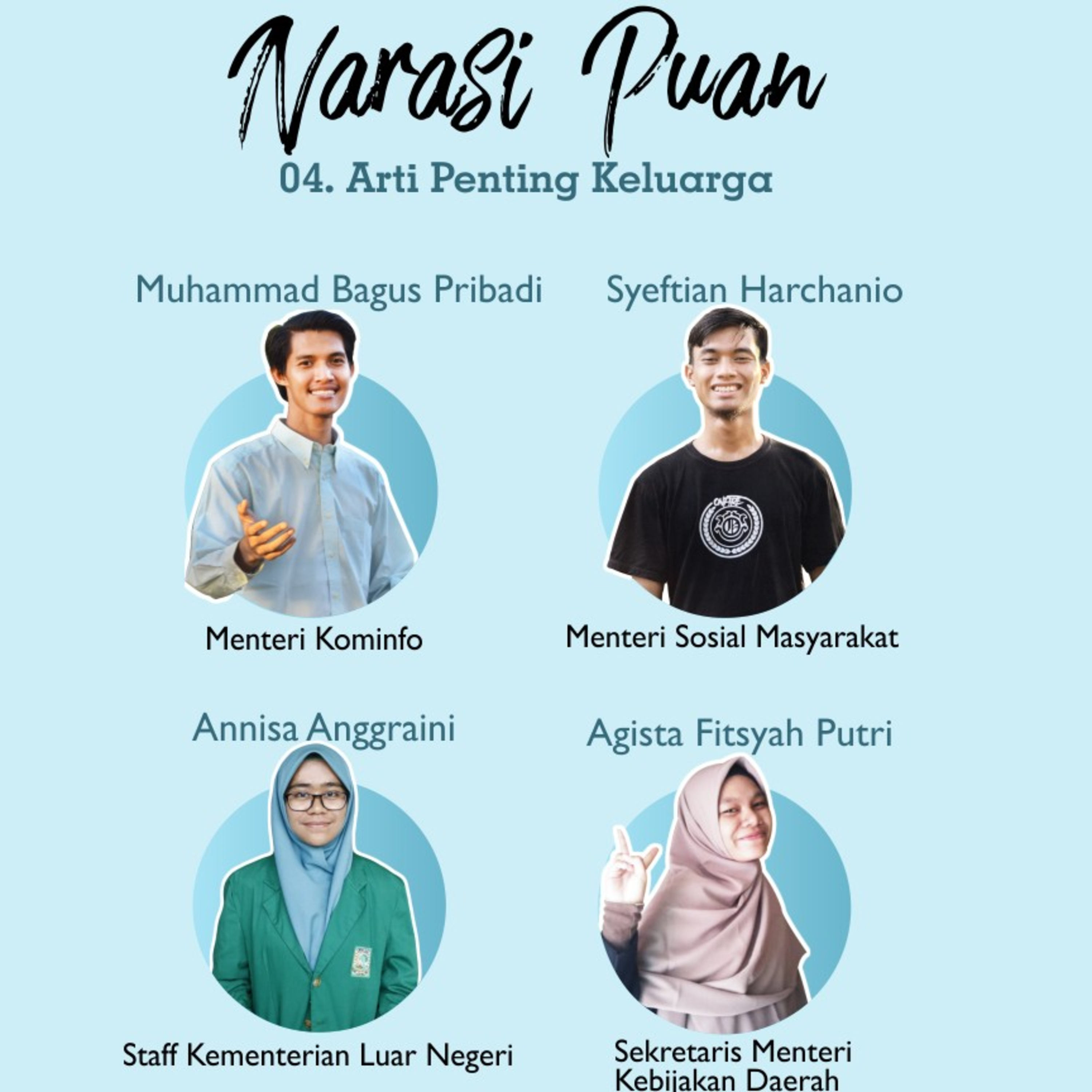 04. Arti Penting Keluarga