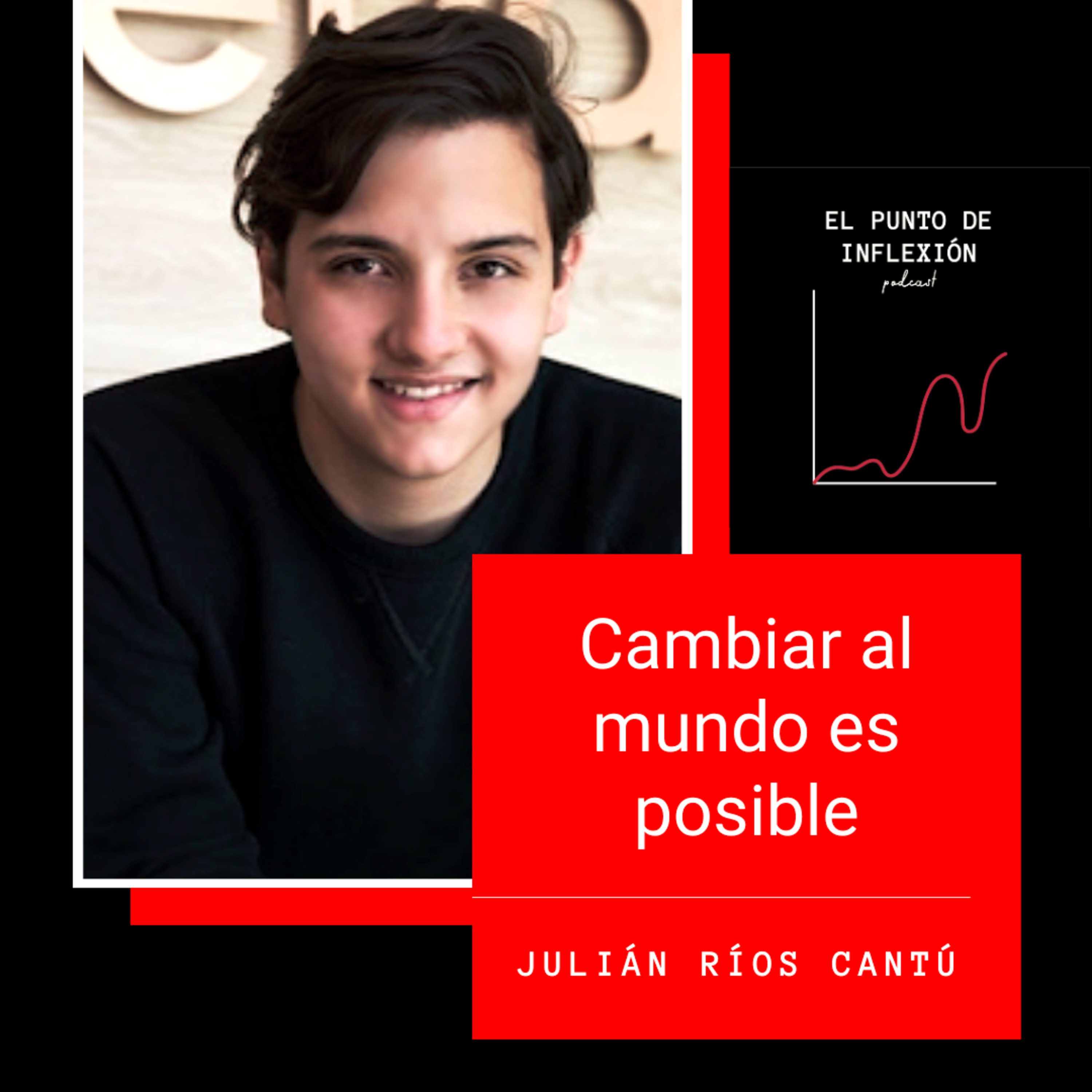 El punto de inflexión