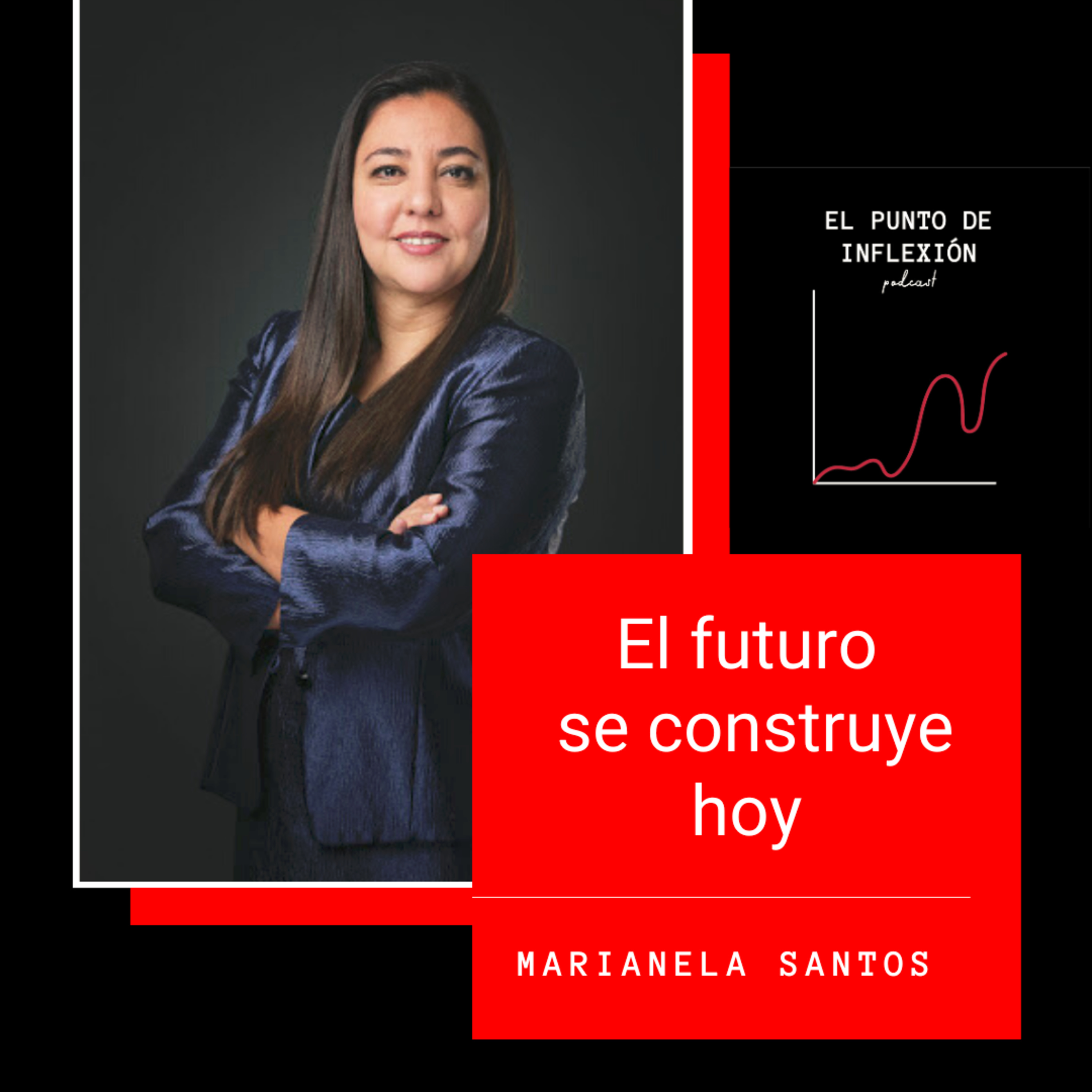 El punto de inflexión