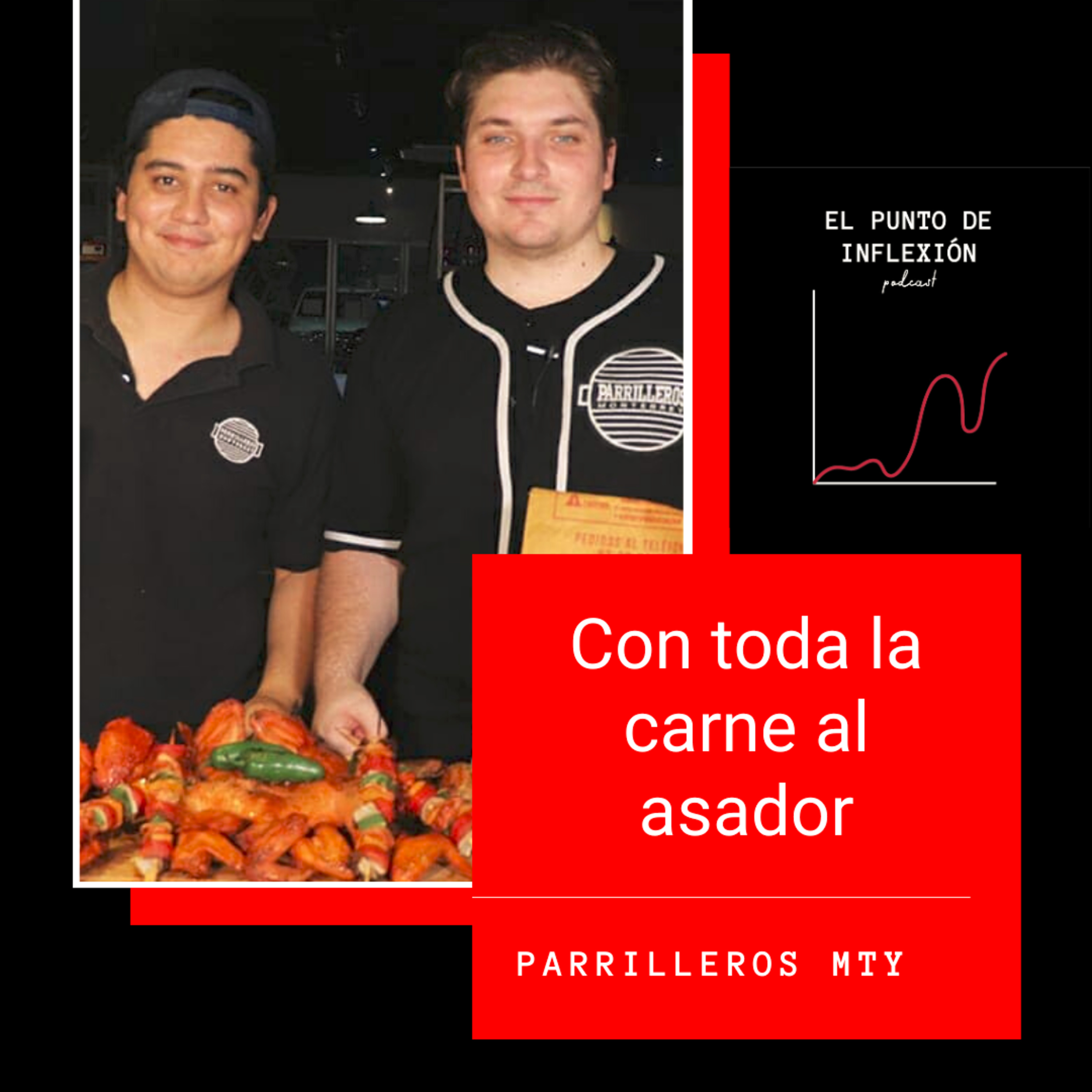 El punto de inflexión