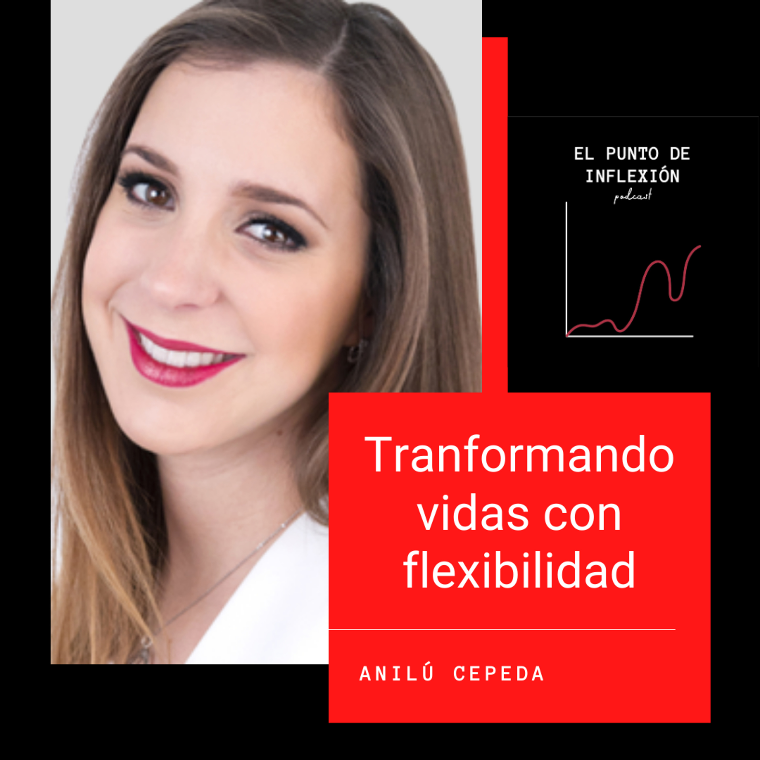 El punto de inflexión