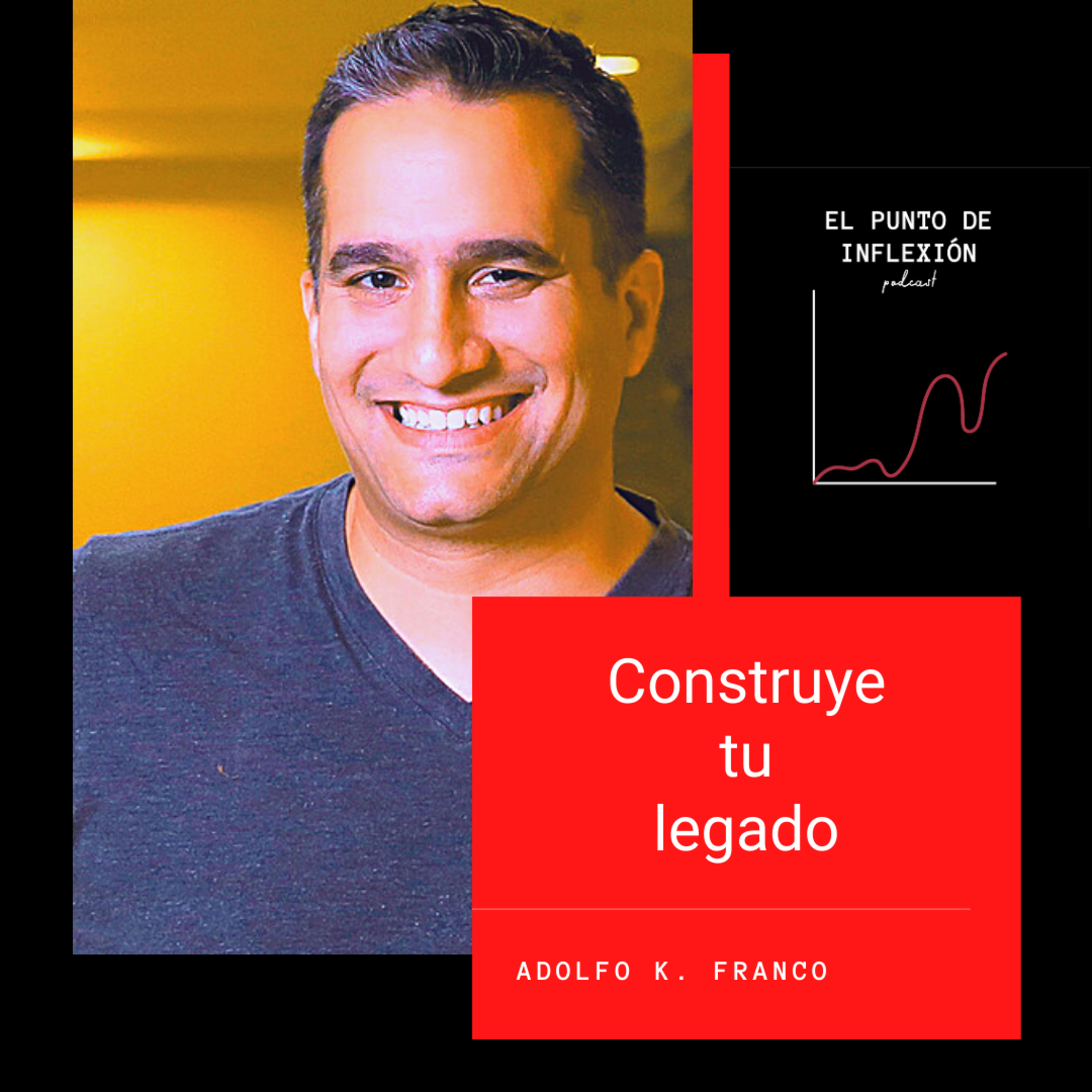 El punto de inflexión