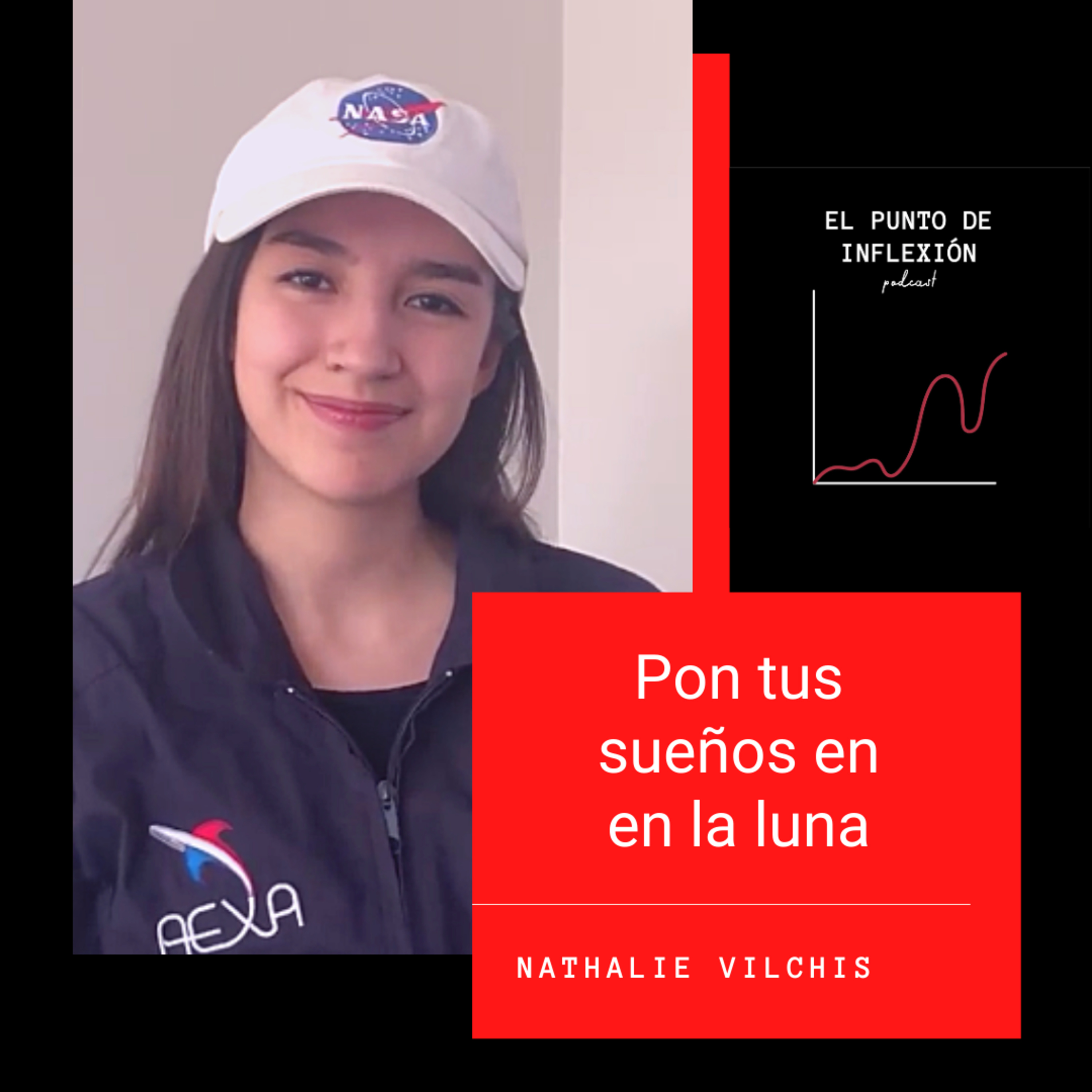 El punto de inflexión