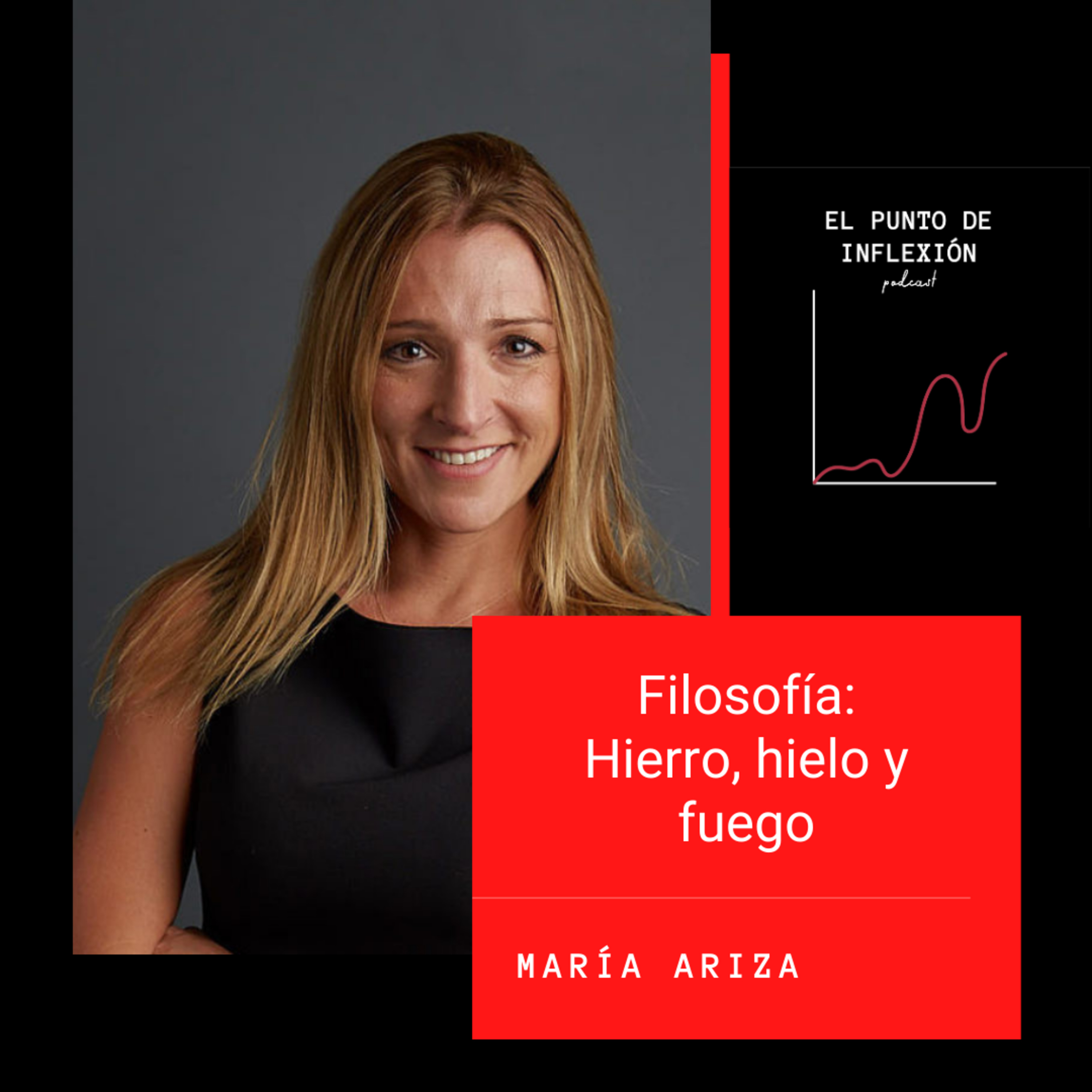 El punto de inflexión