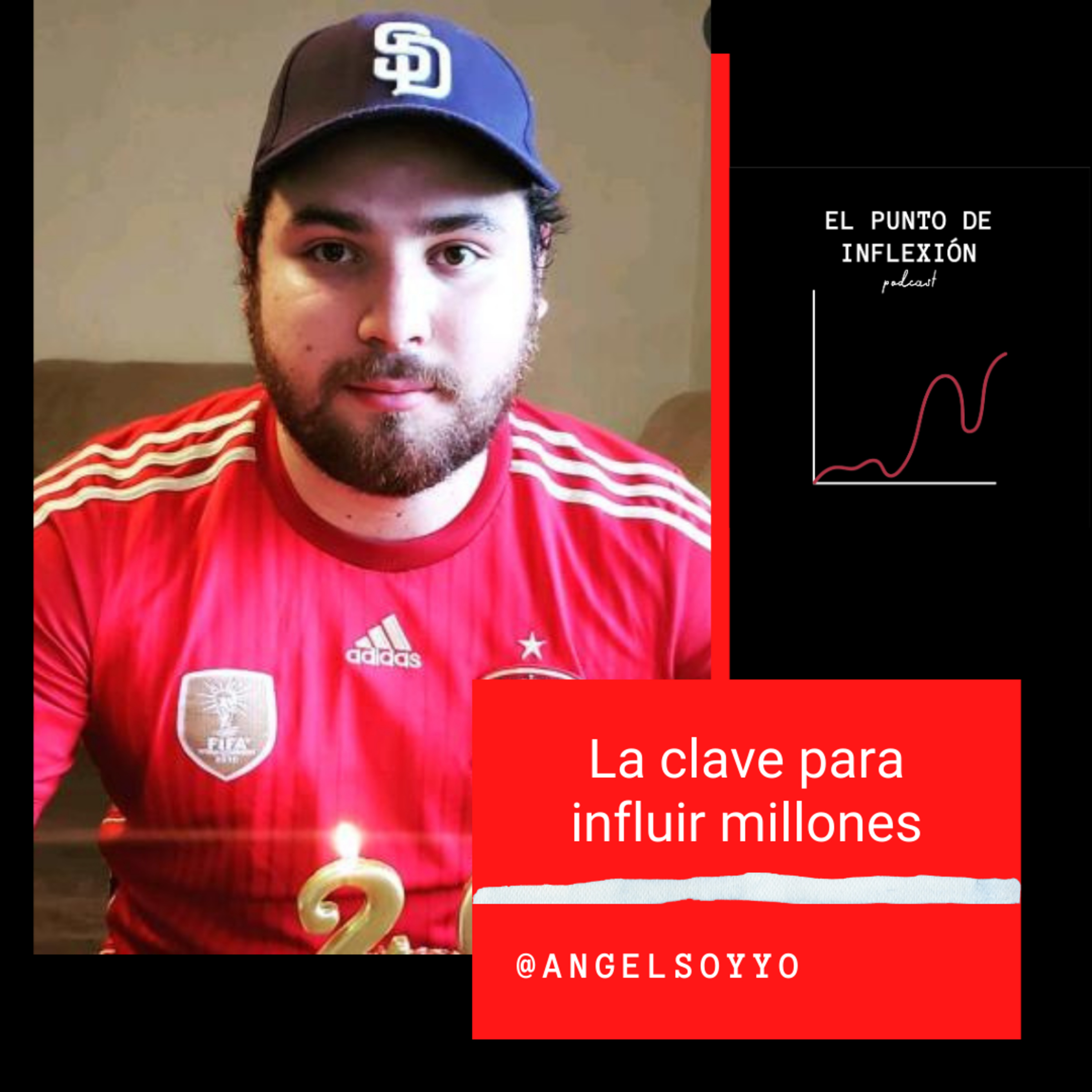 El punto de inflexión