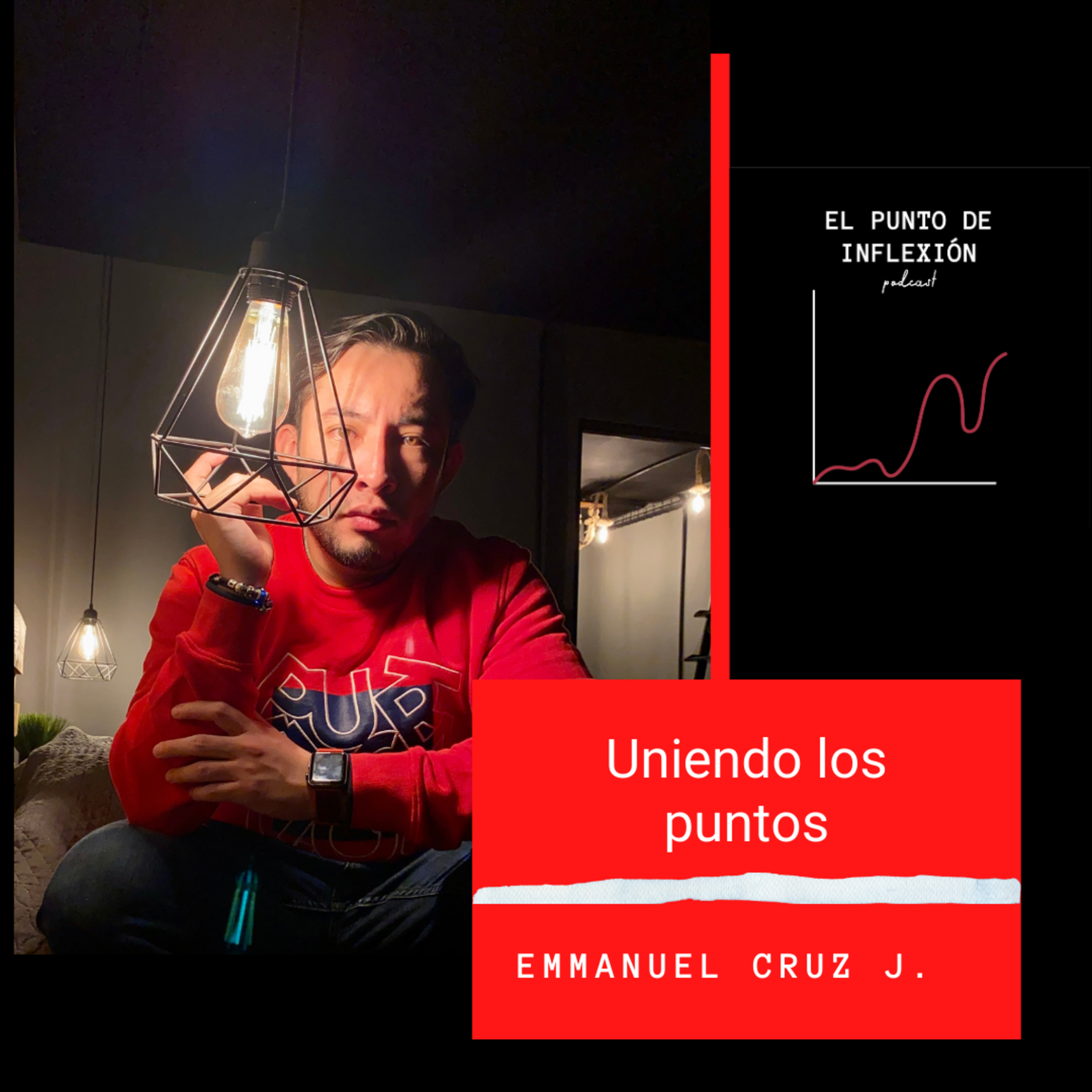 El punto de inflexión