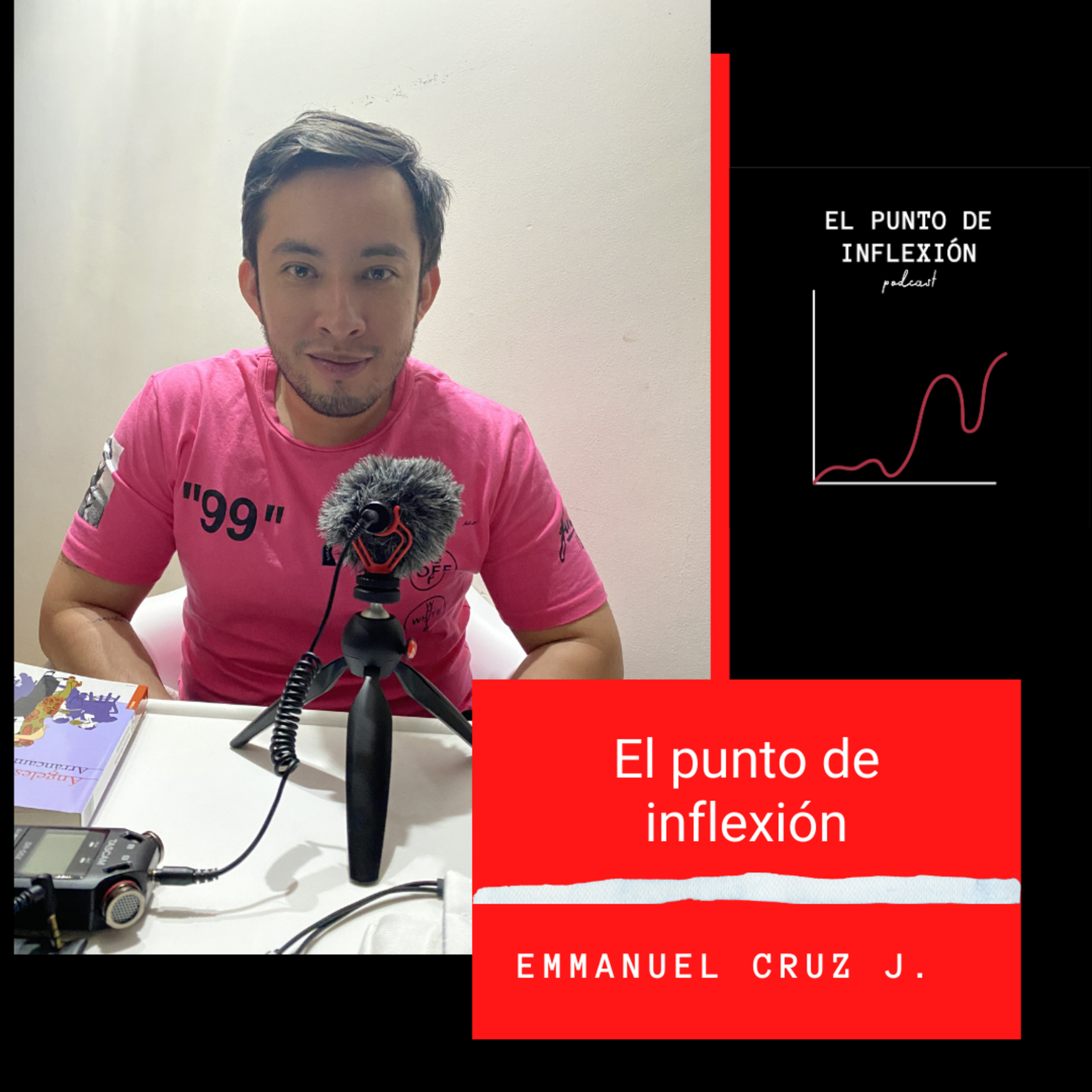 El punto de inflexión