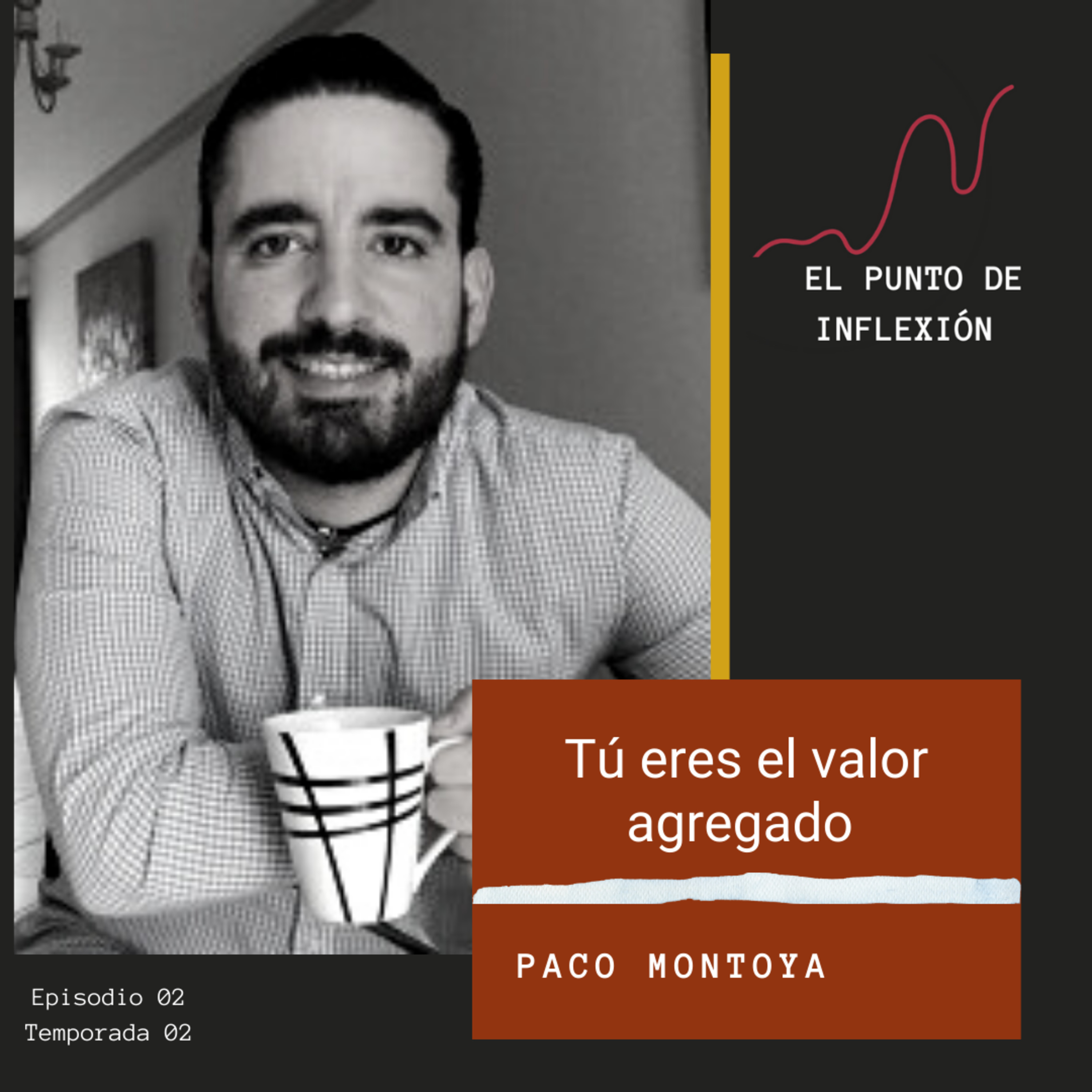 El punto de inflexión