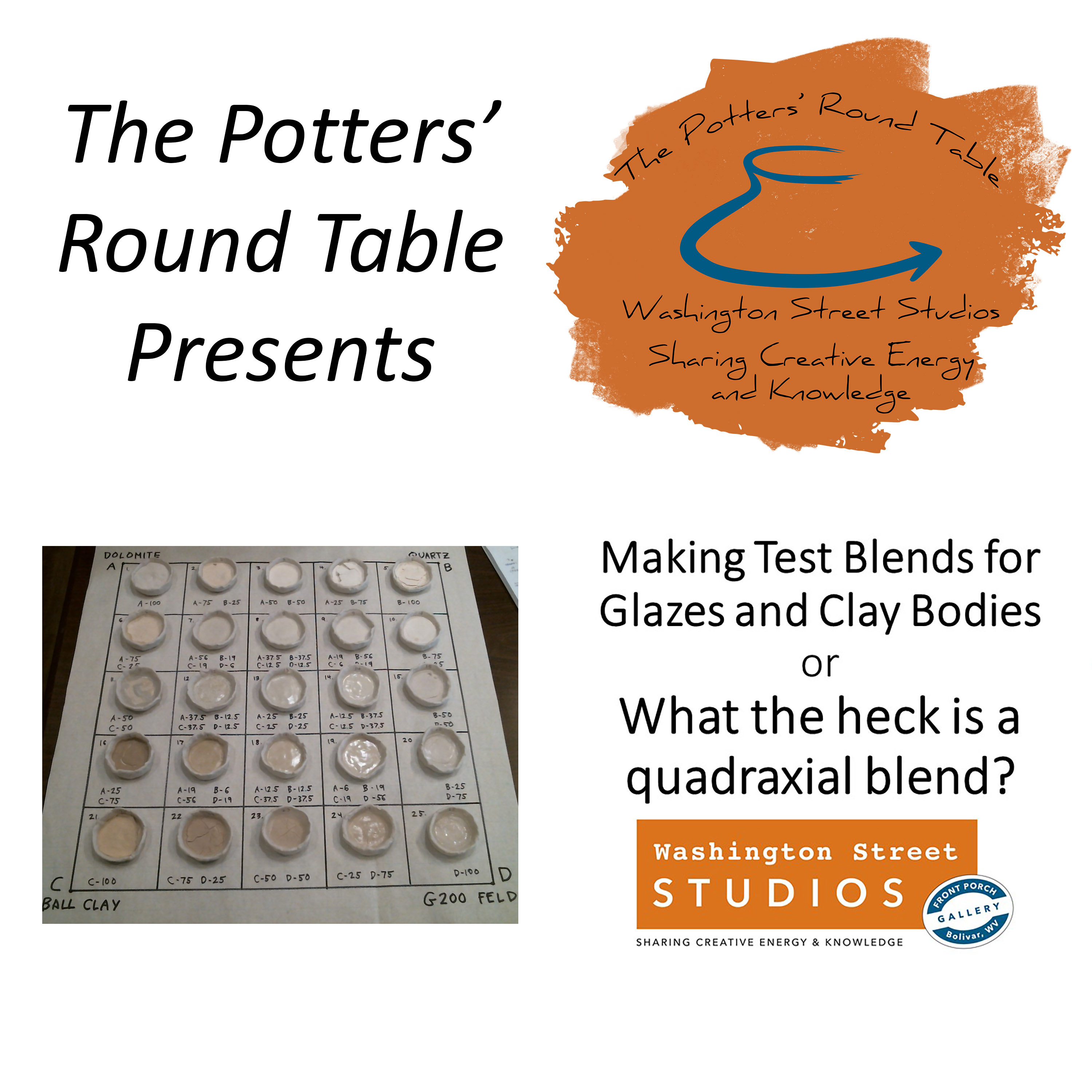 Making Test Blends for Glazes and Clay Bodies Making Test Blends for Glazes and Clay Bodies