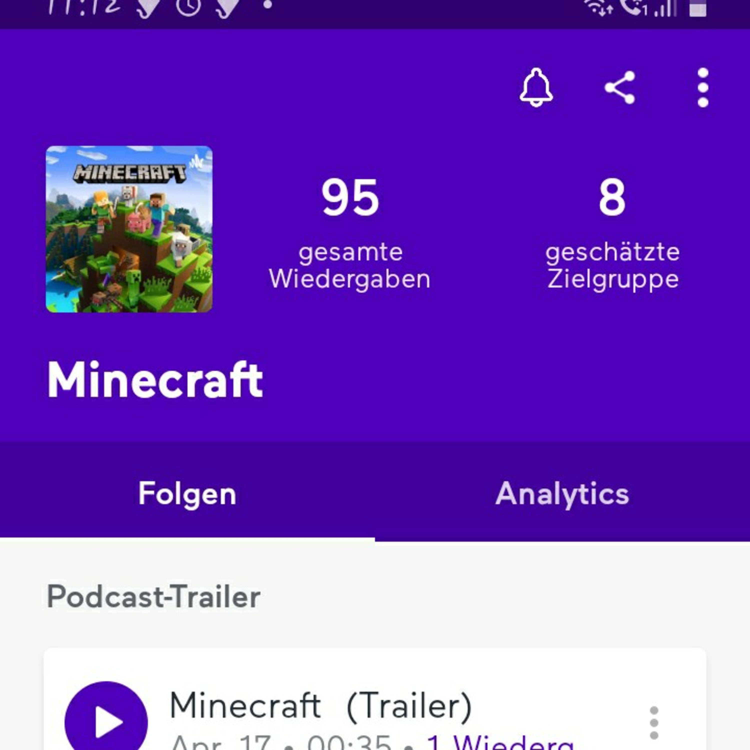 cover of episode Danke für 95 widergaben