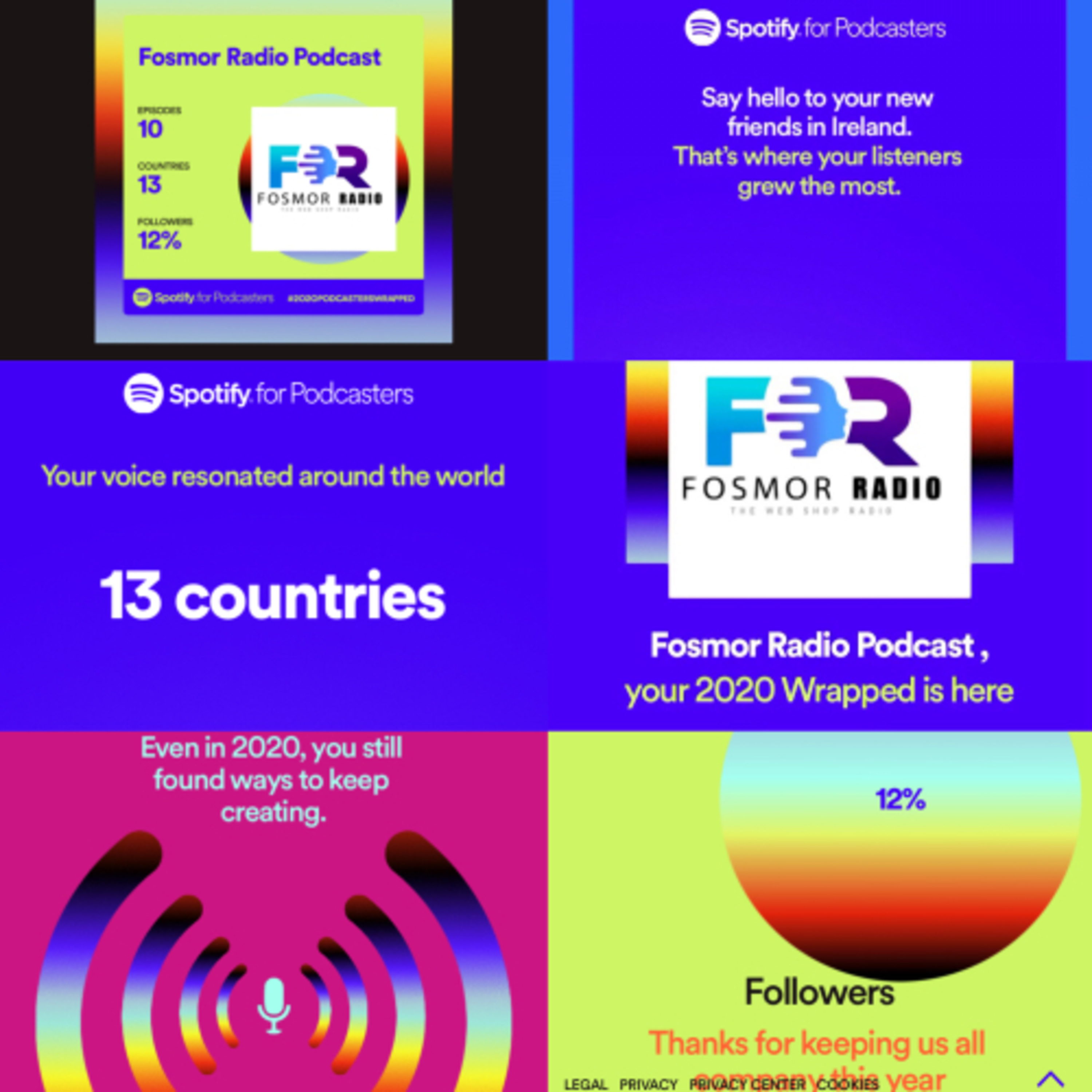 Spotify #2020podcasterswrapped Fosmor Radio Podcast is on the list