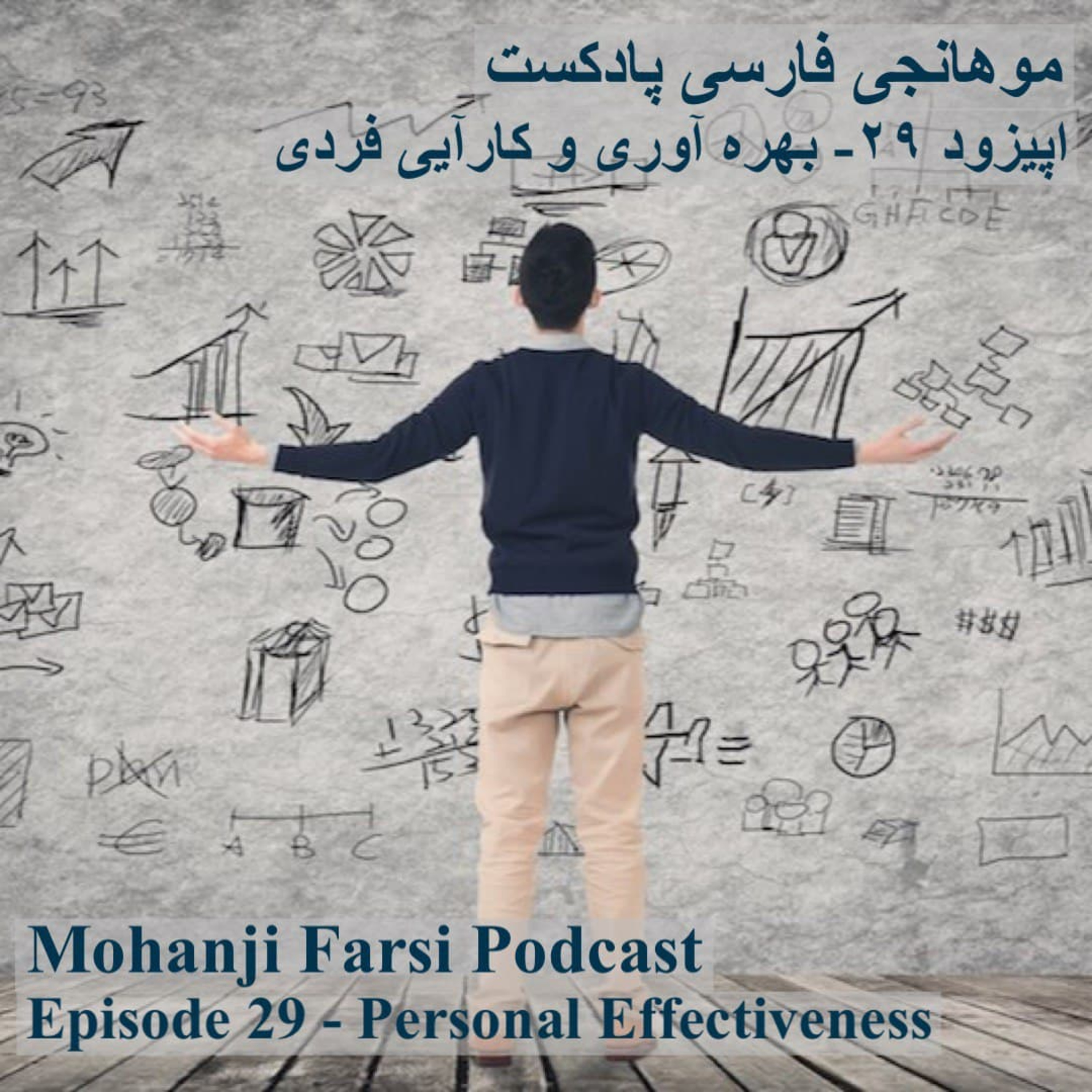 EP29 - Bahrehvari va karaee fardi episode artwork