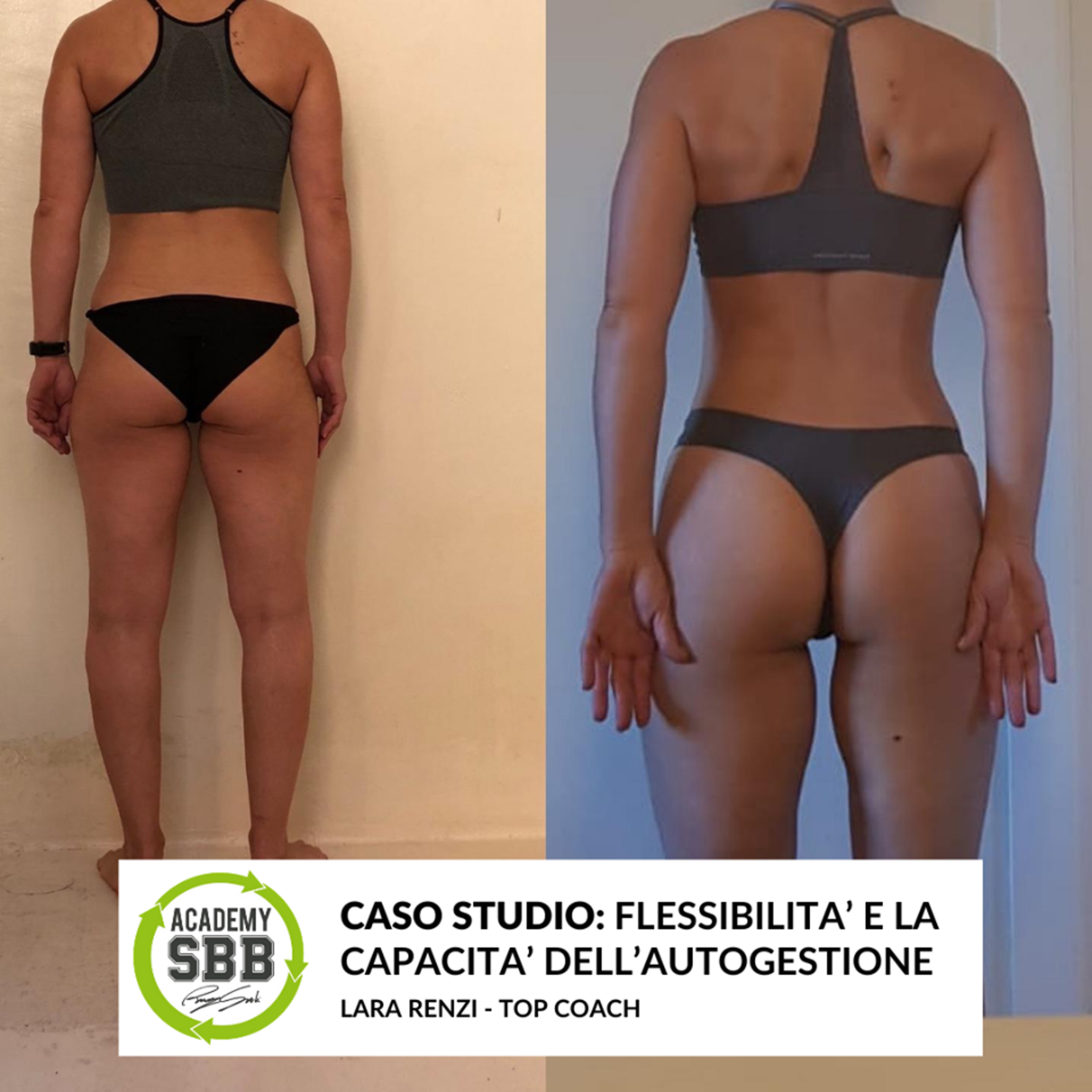 Sustainable Bodybuilding