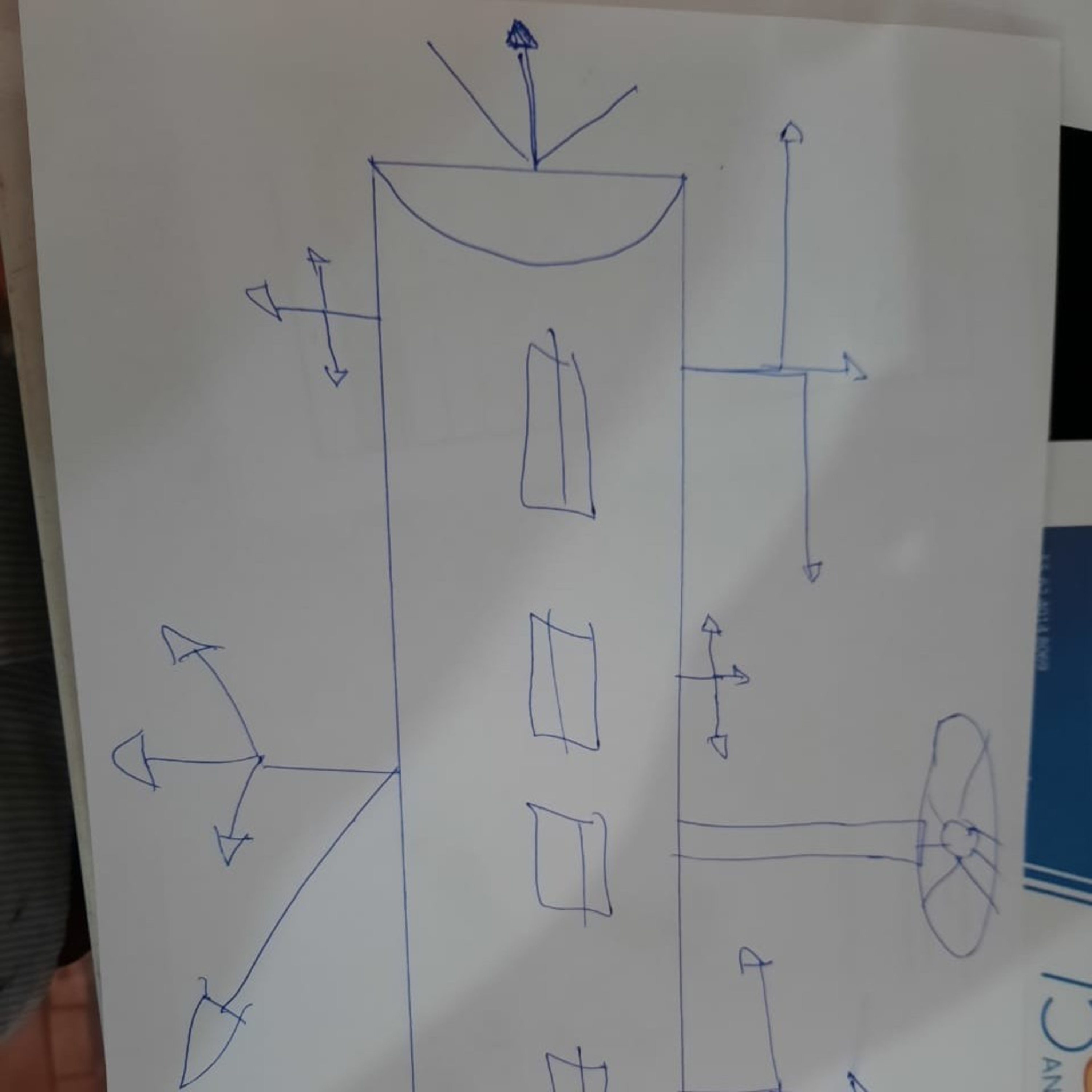 Idário Projeção Astral 14/09/20 