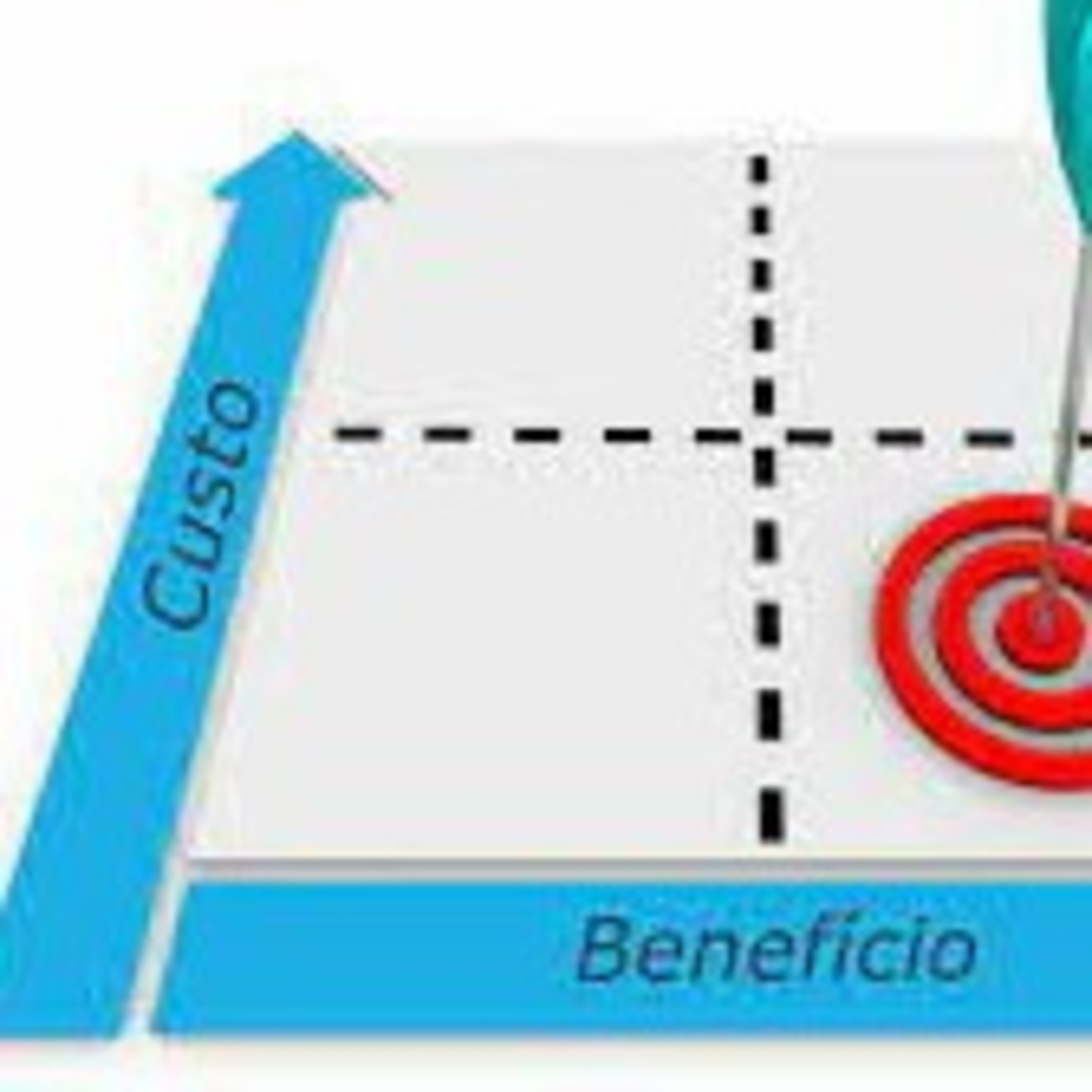 1 Conselho - 1 Minuto