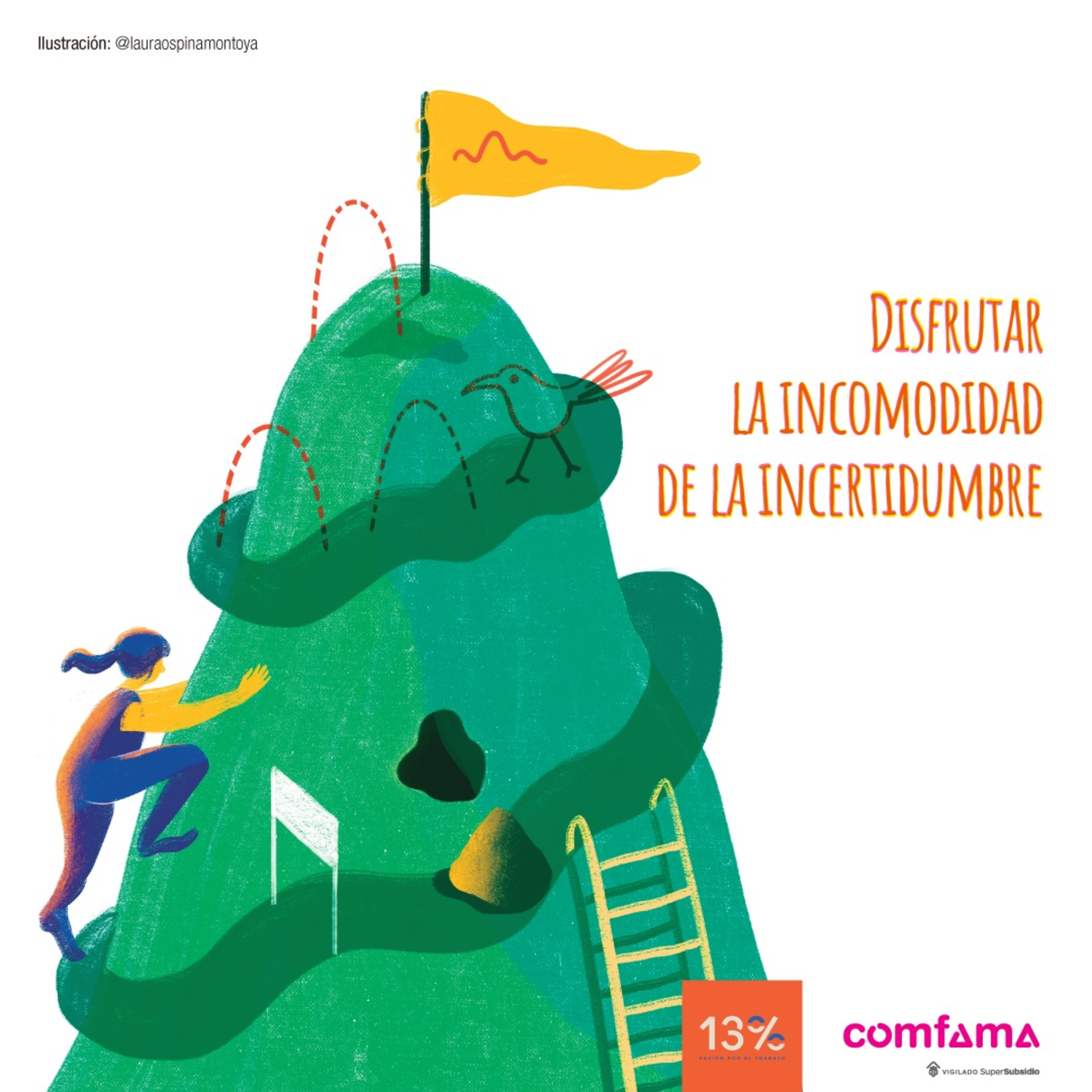Revista Comfama
