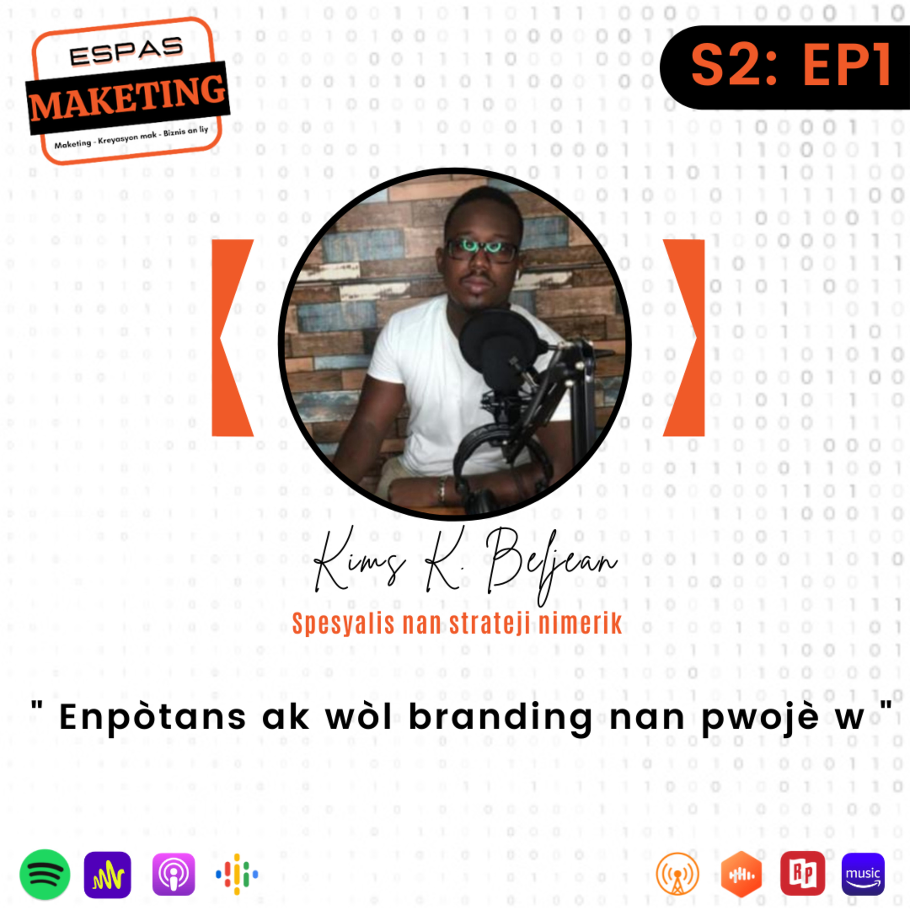 Enpòtans ak wòl branding nan pwojè w episode artwork