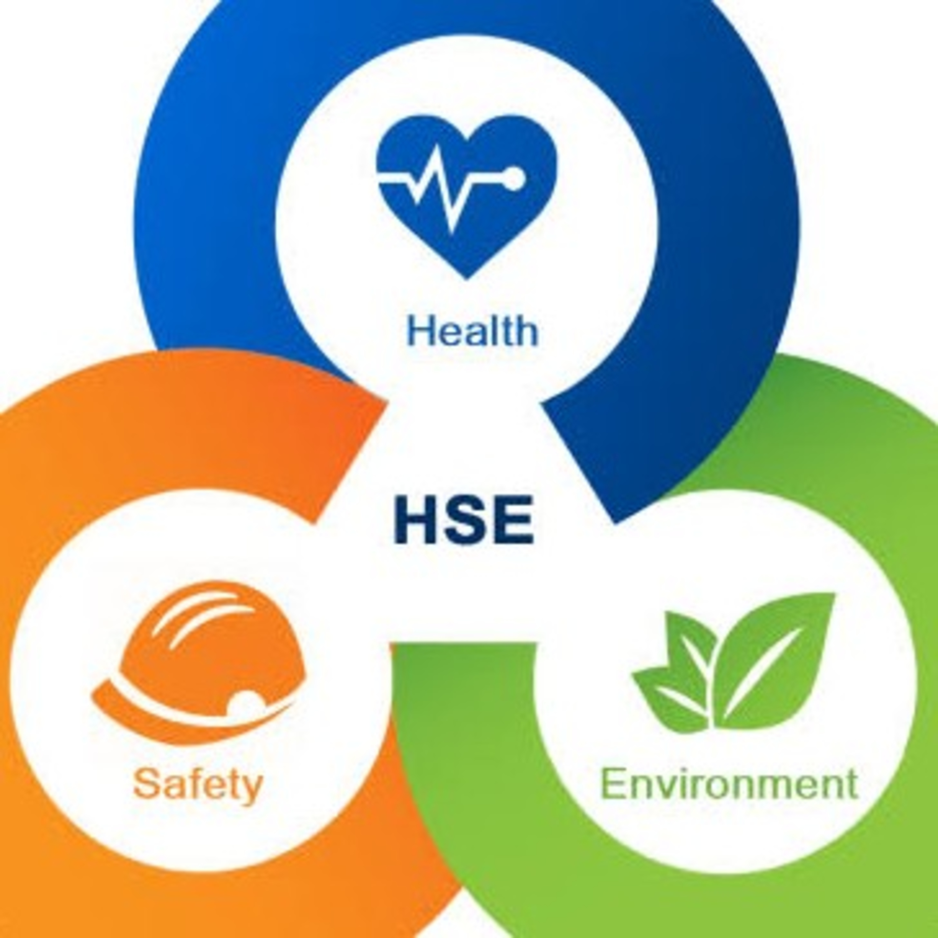 Health & Safety Matters