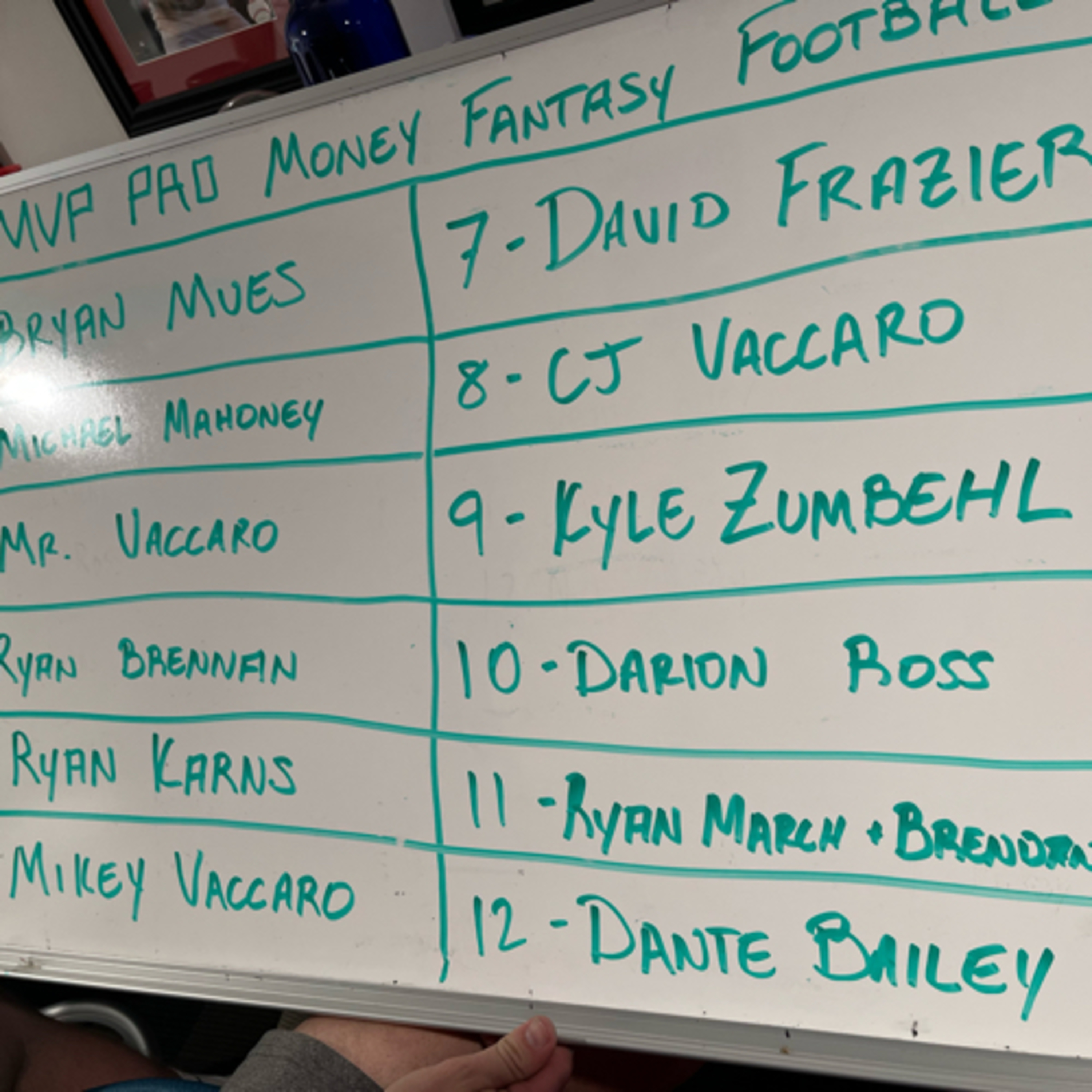 MVP Pro Money Fantasy Football