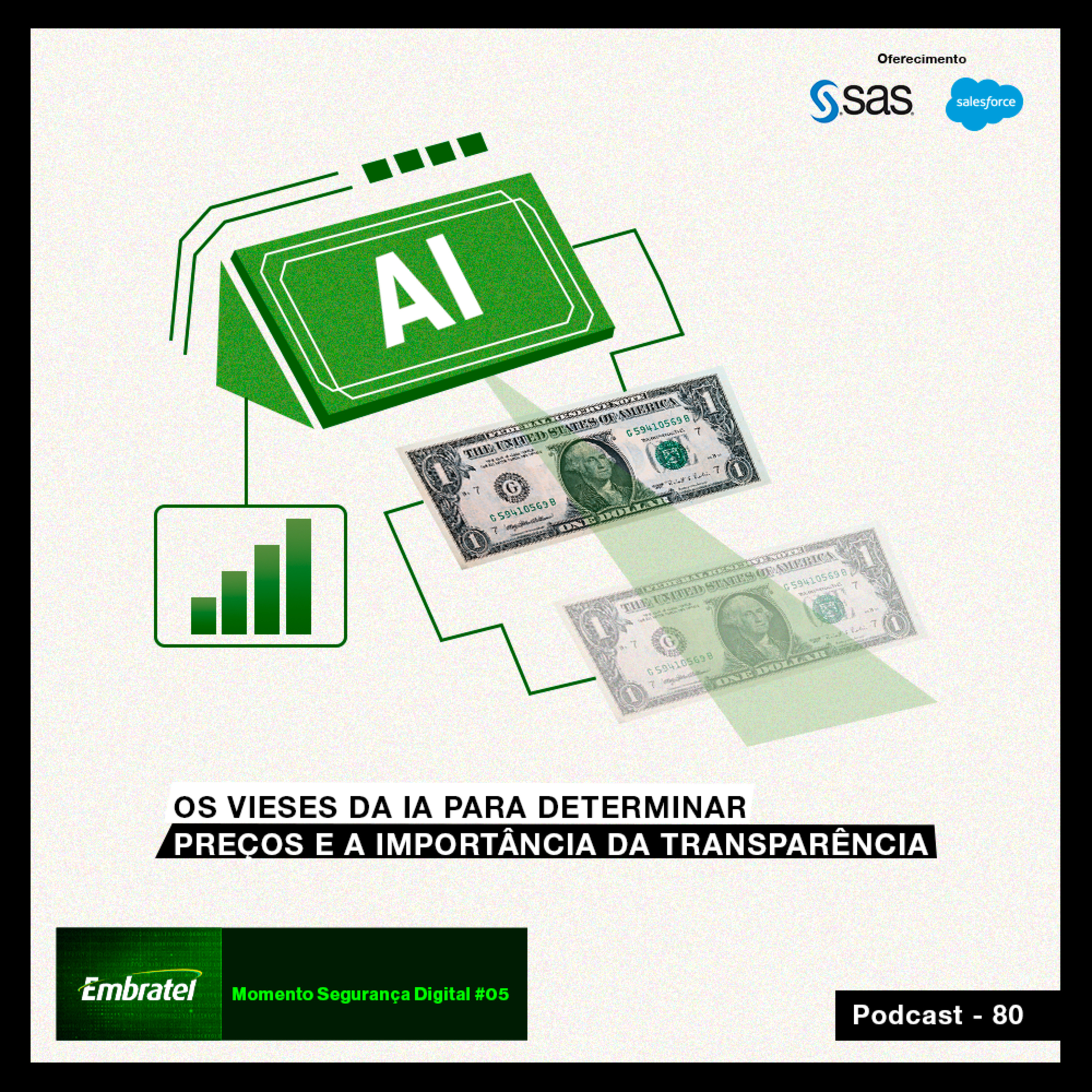 Os vieses da IA para determinar preços e a importância da transparência
