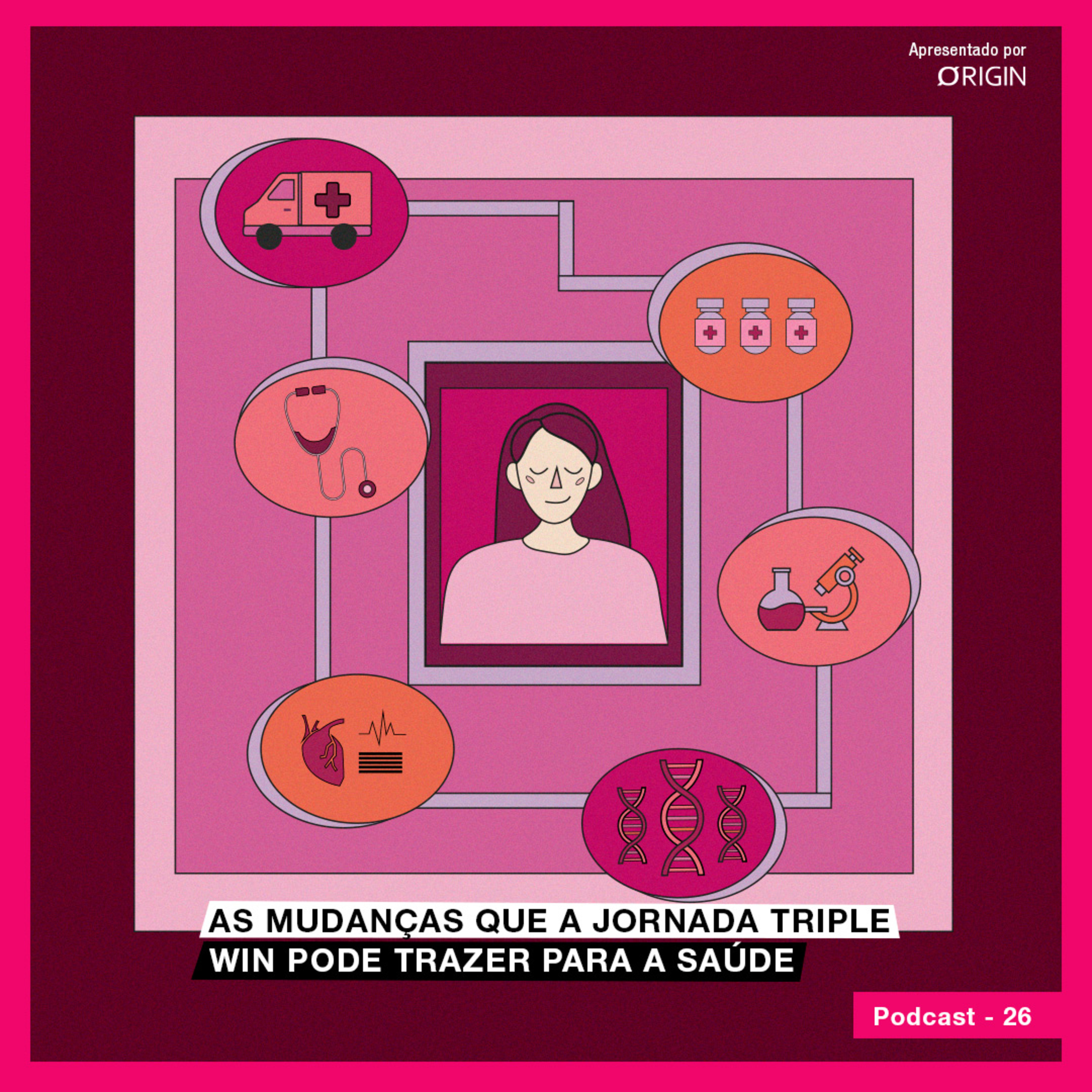 As mudanças que a jornada triple win pode trazer para a saúde