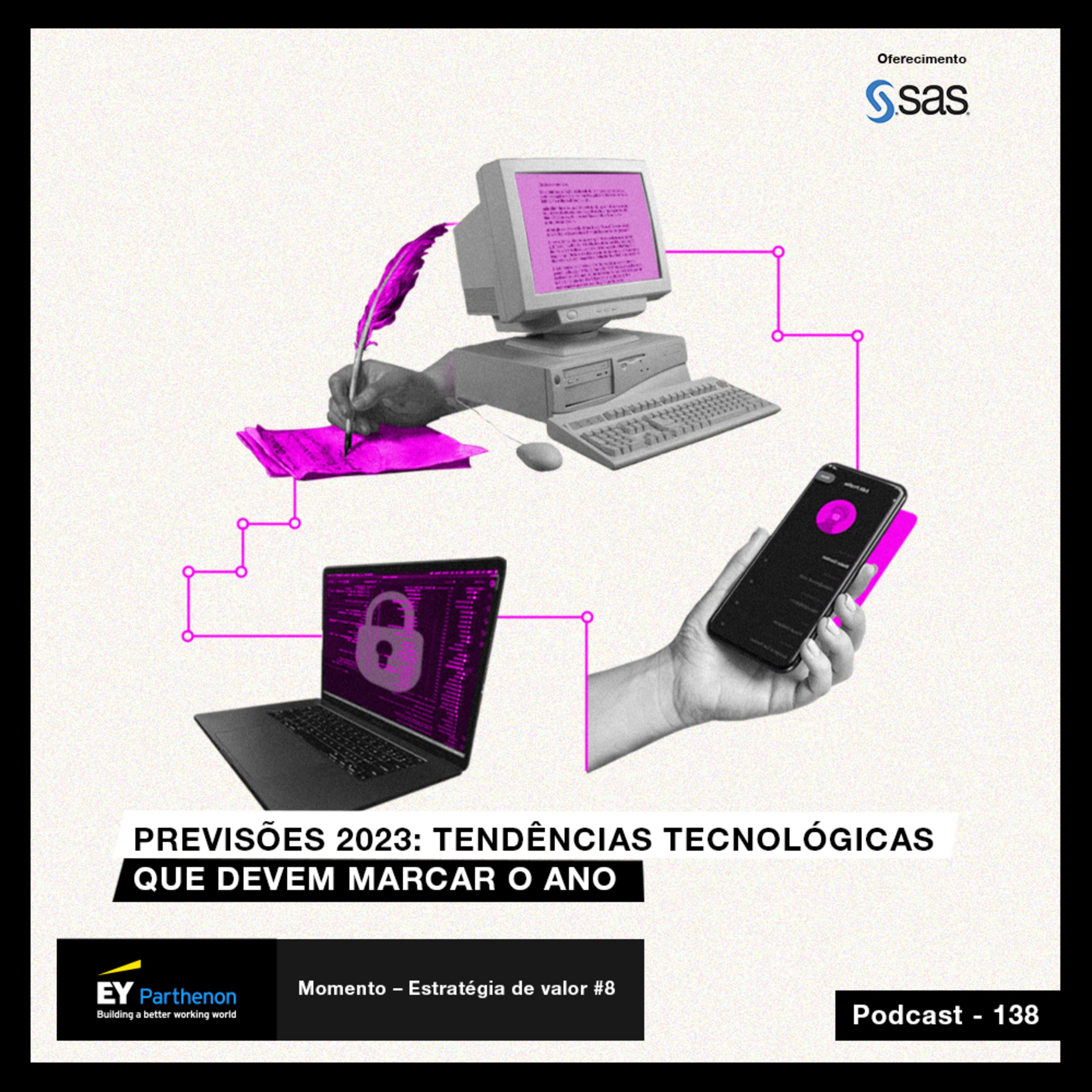 Previsões 2023: tendências tecnológicas que devem marcar o ano