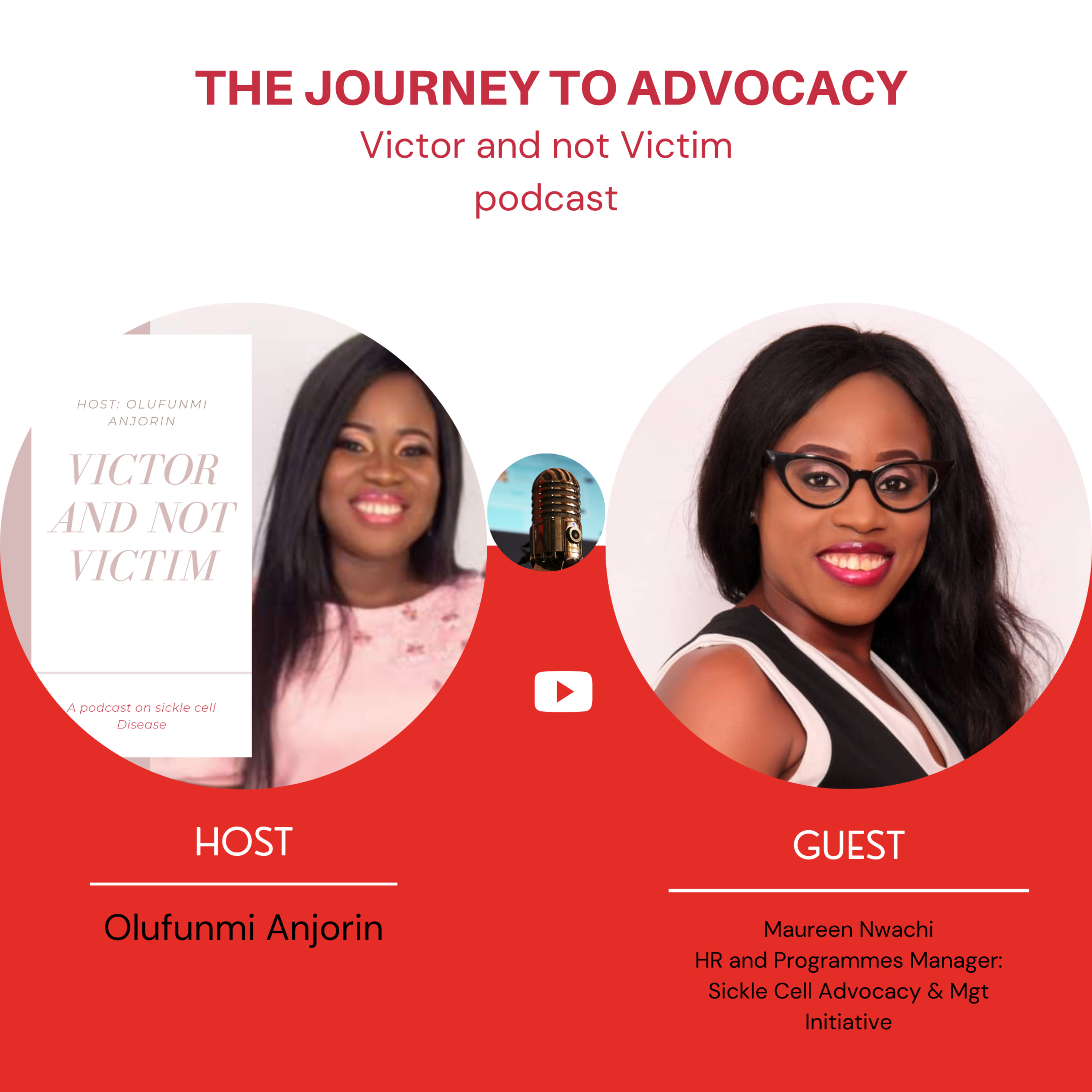 Victor And Not Victim