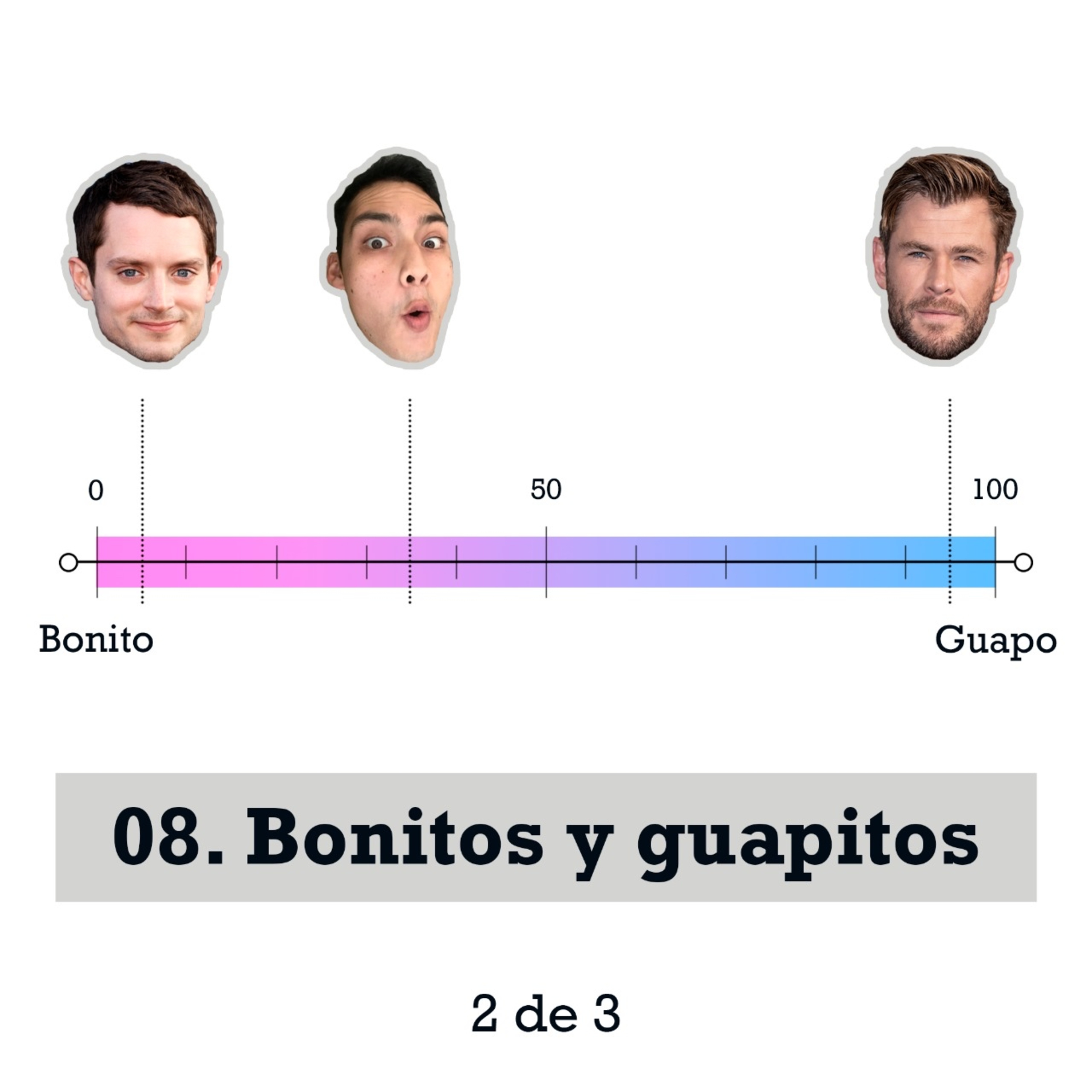08. Bonitos y guapitos episode artwork