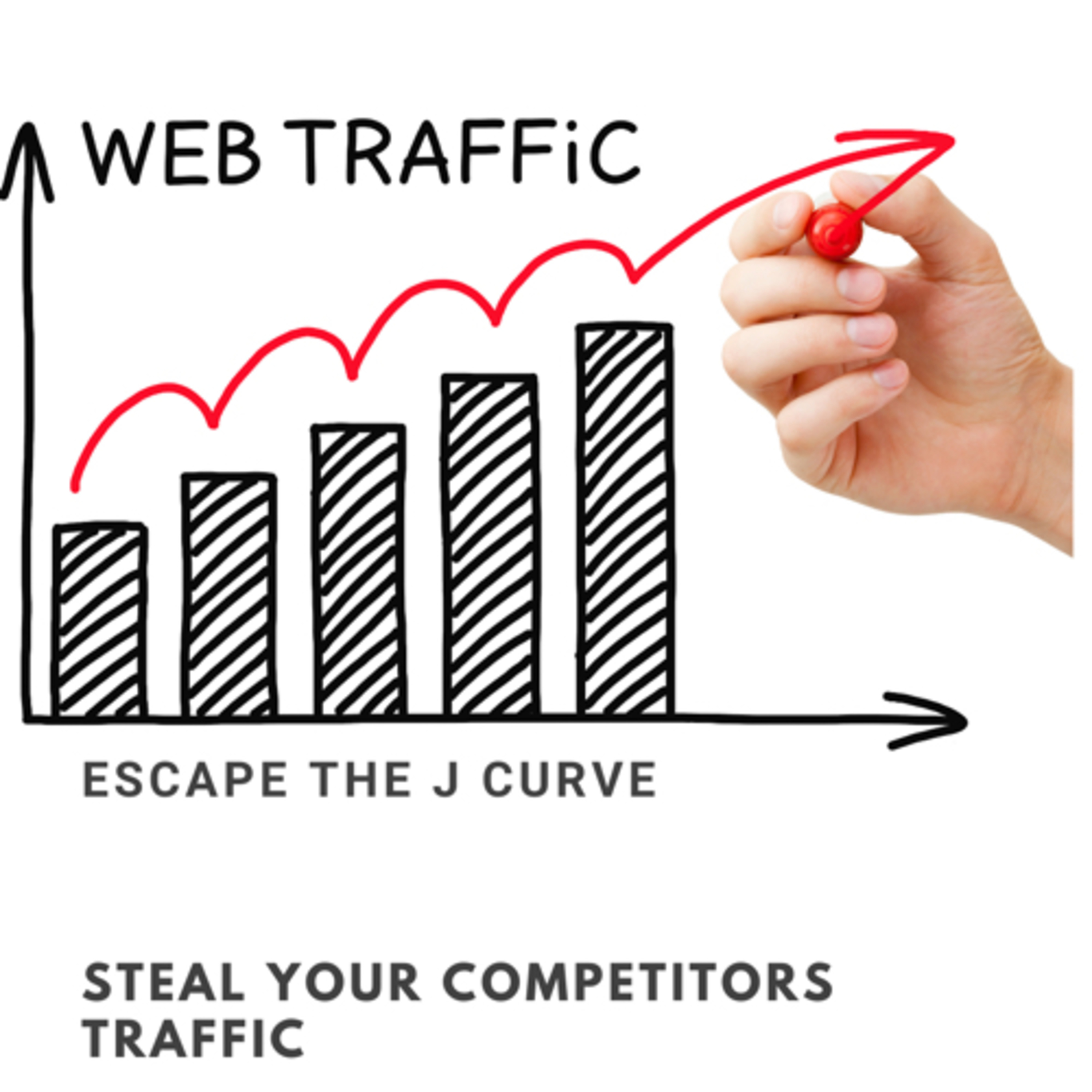 ETJC 59: How to get your competitors traffic